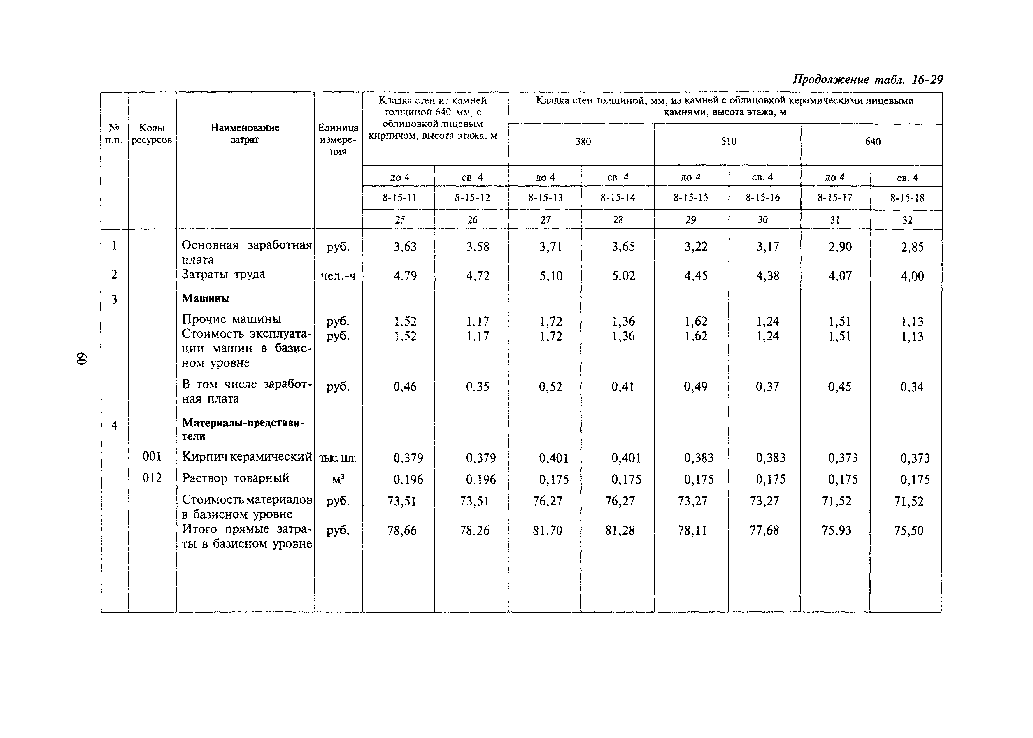 Сборник 16-17