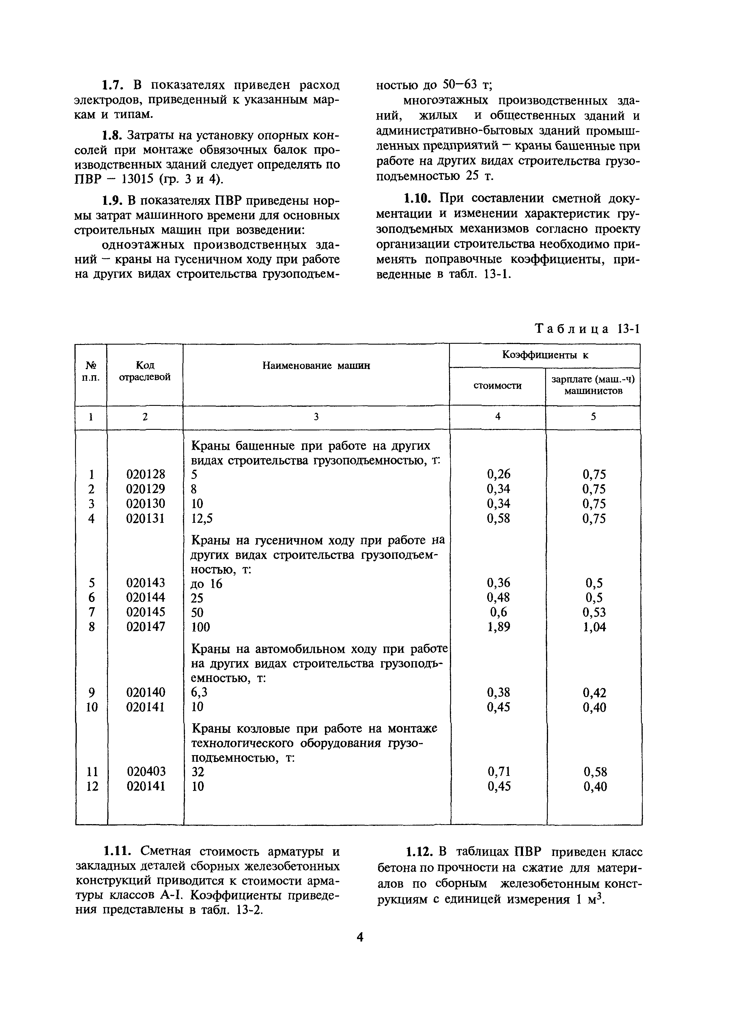 Сборник 13