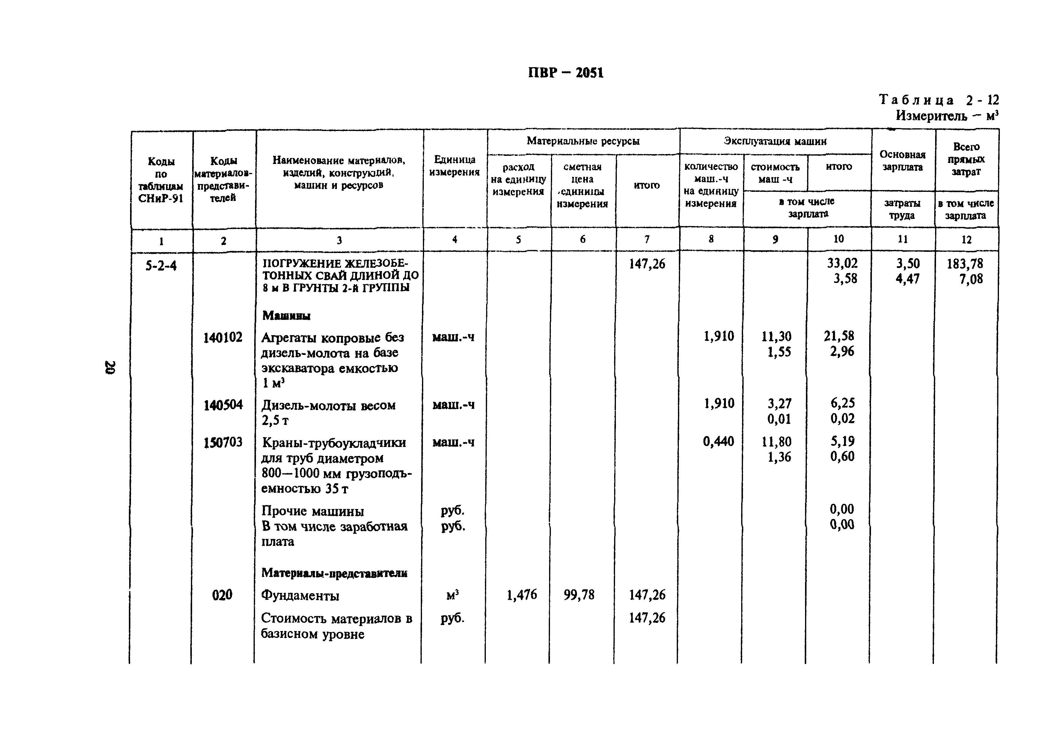 Сборник 2