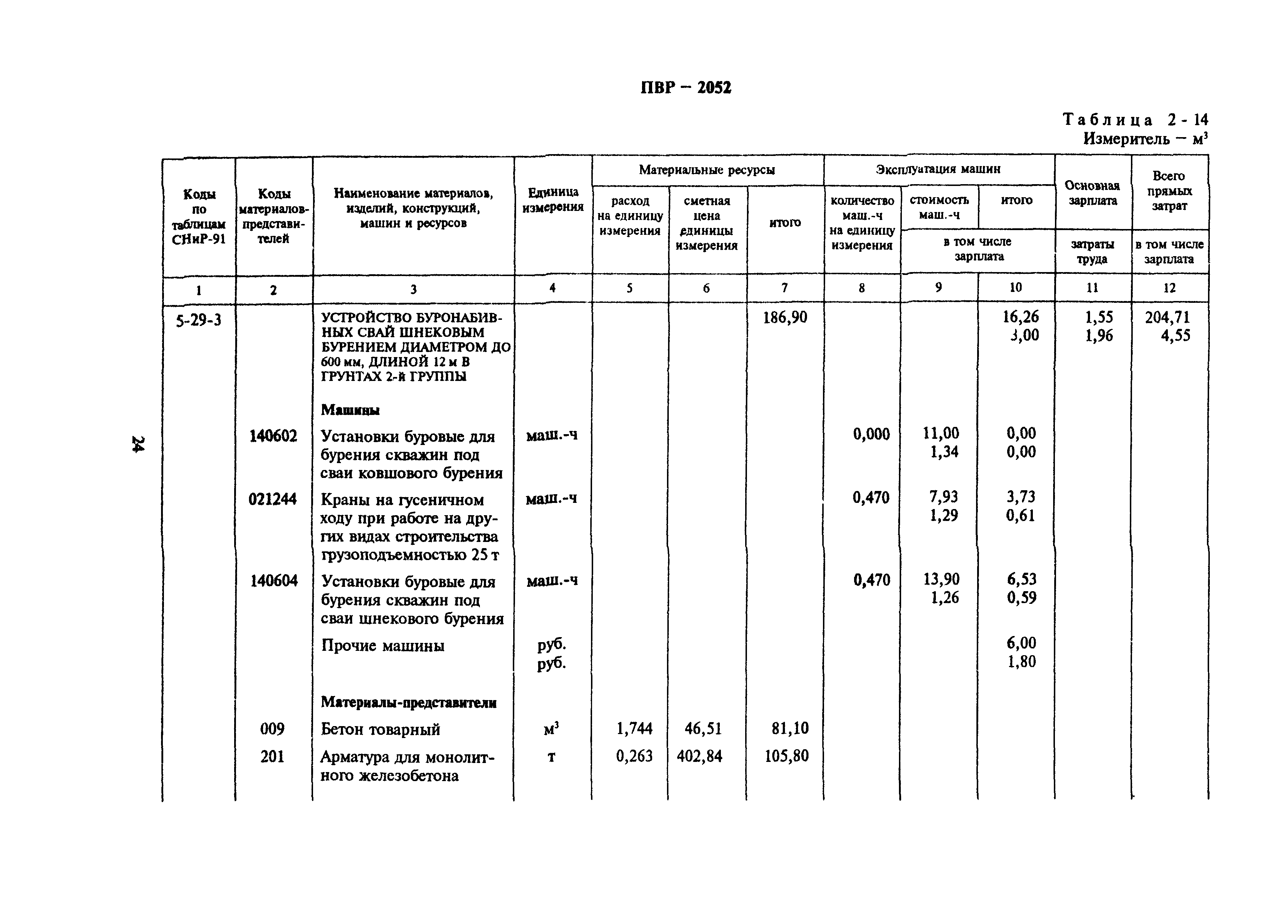 Сборник 2