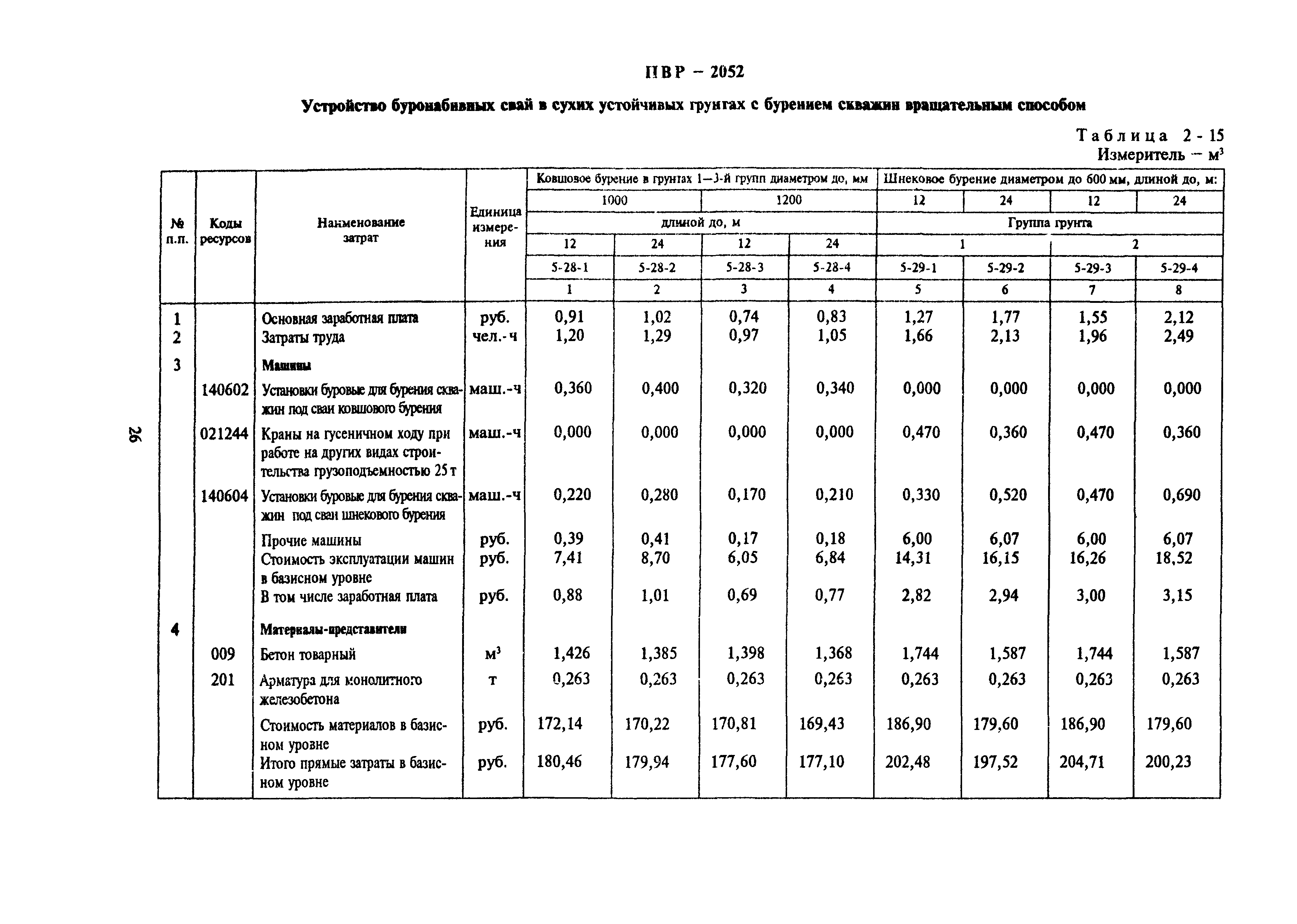 Сборник 2