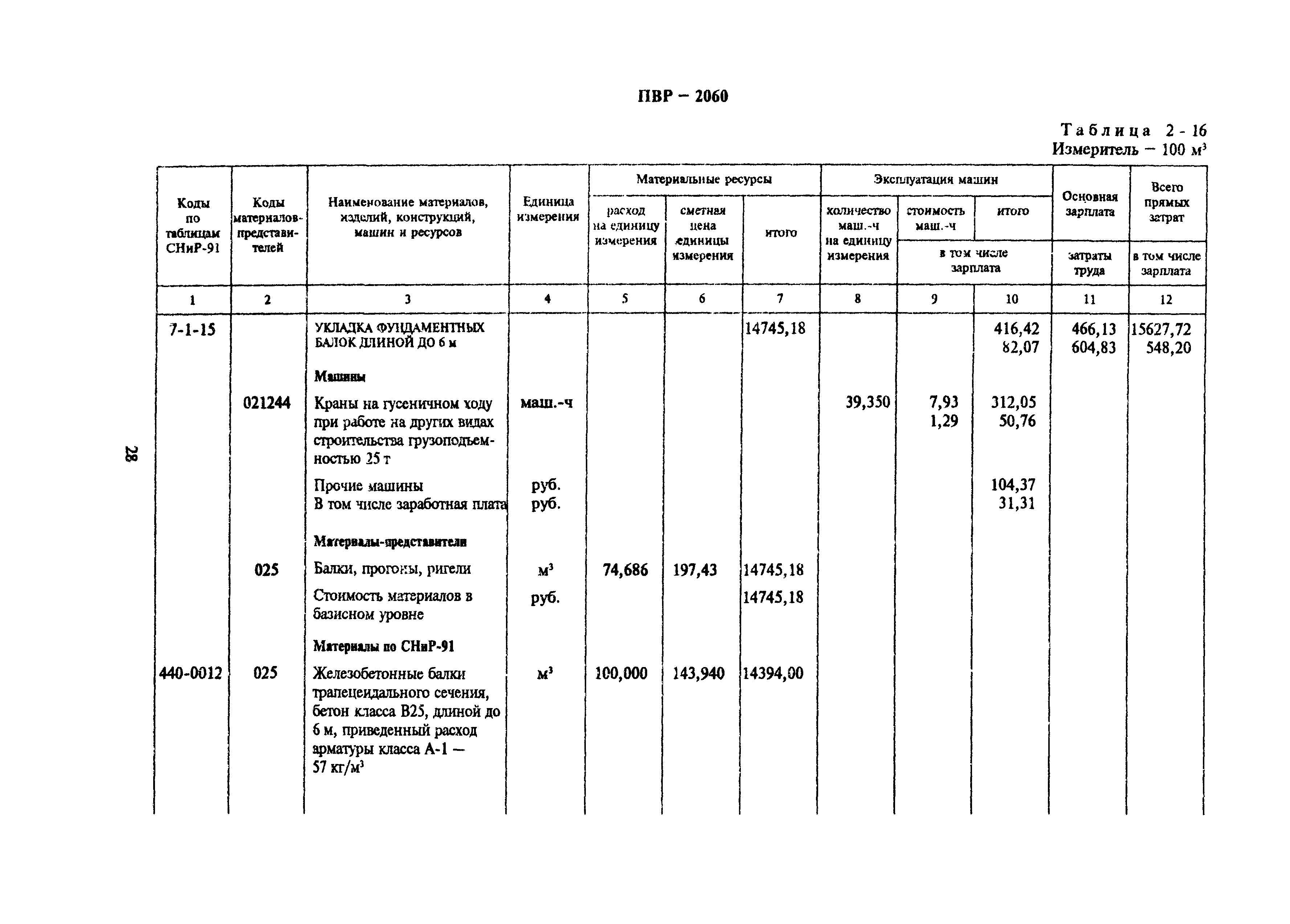 Сборник 2