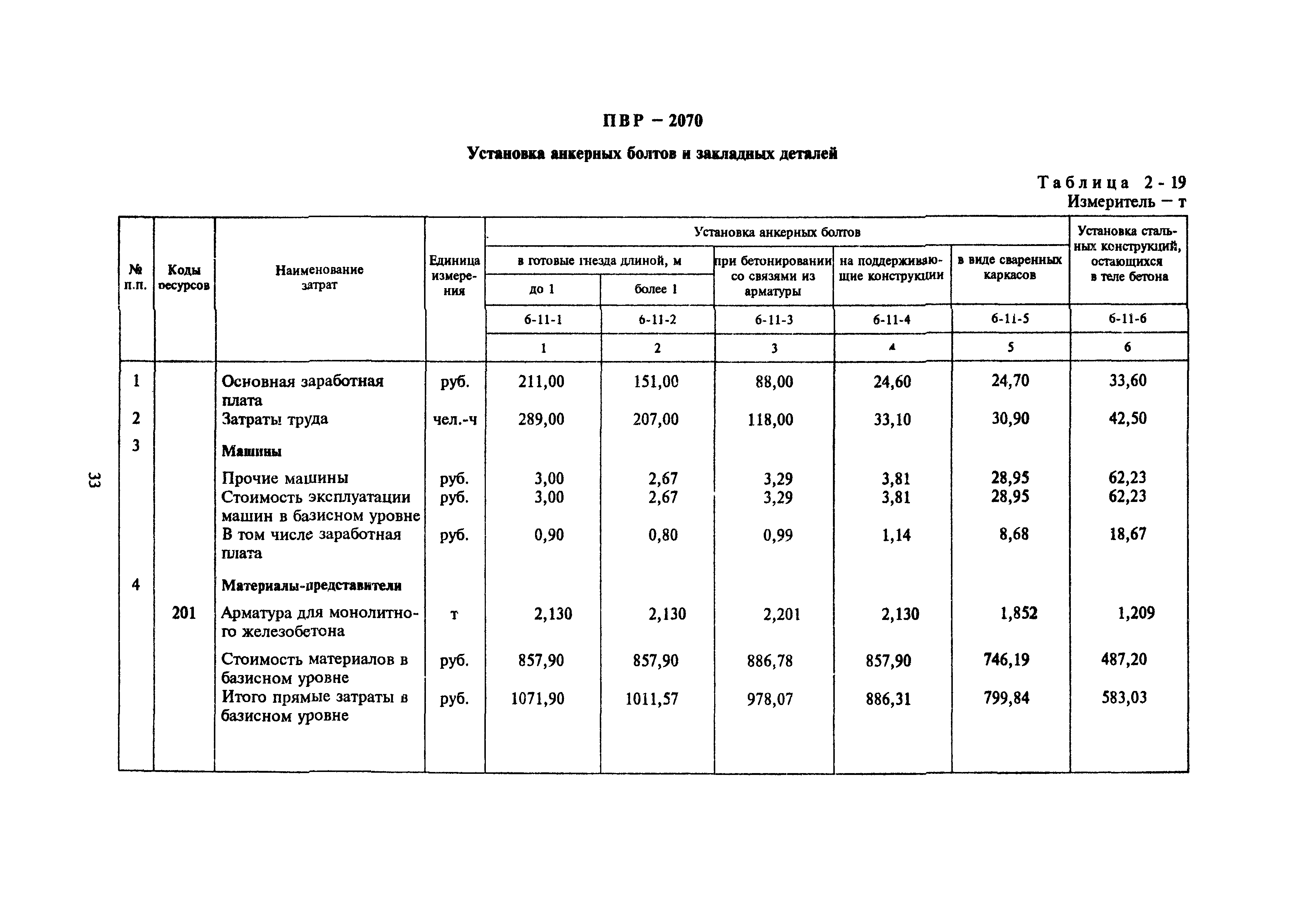 Сборник 2