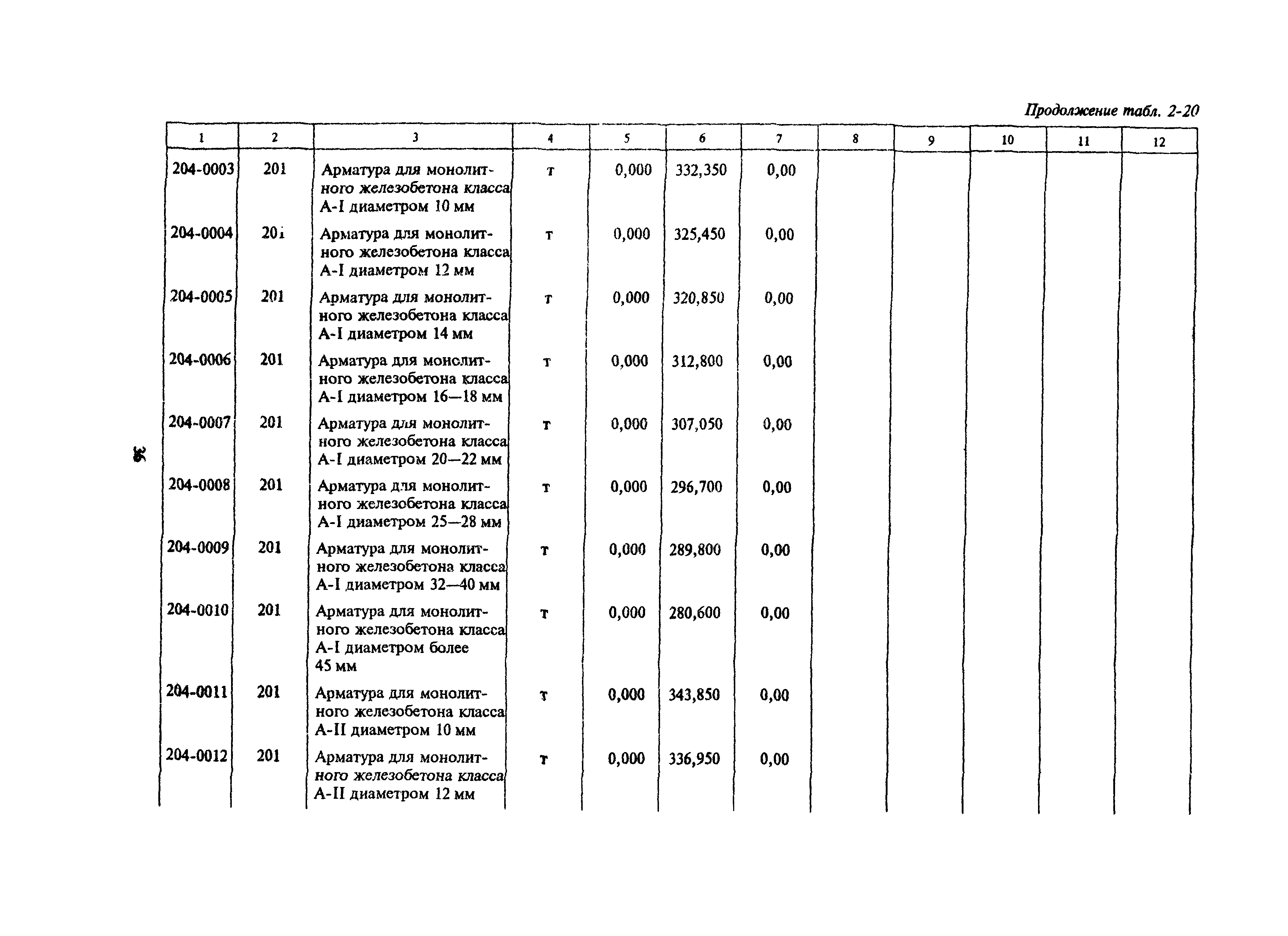 Сборник 2