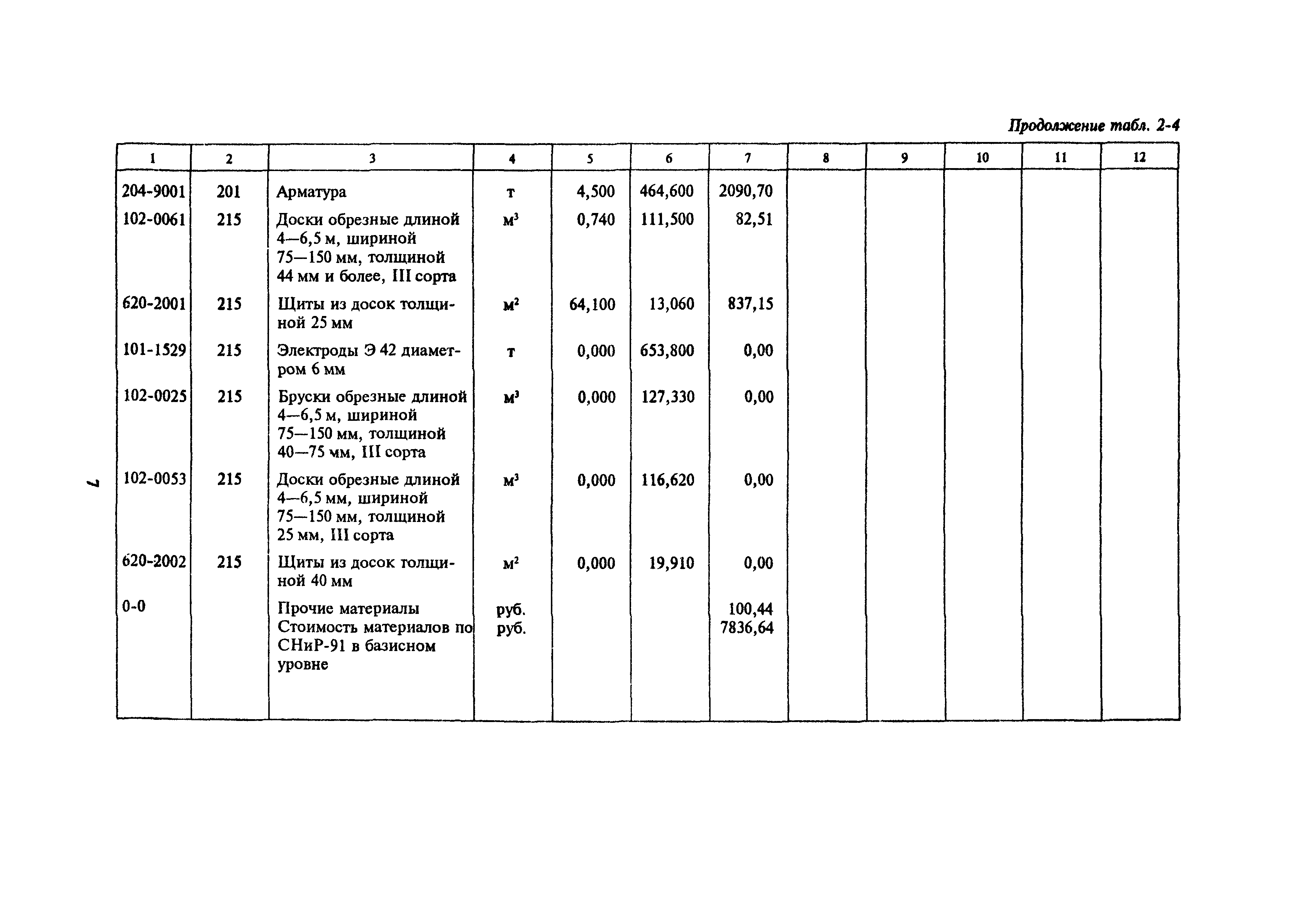 Сборник 2