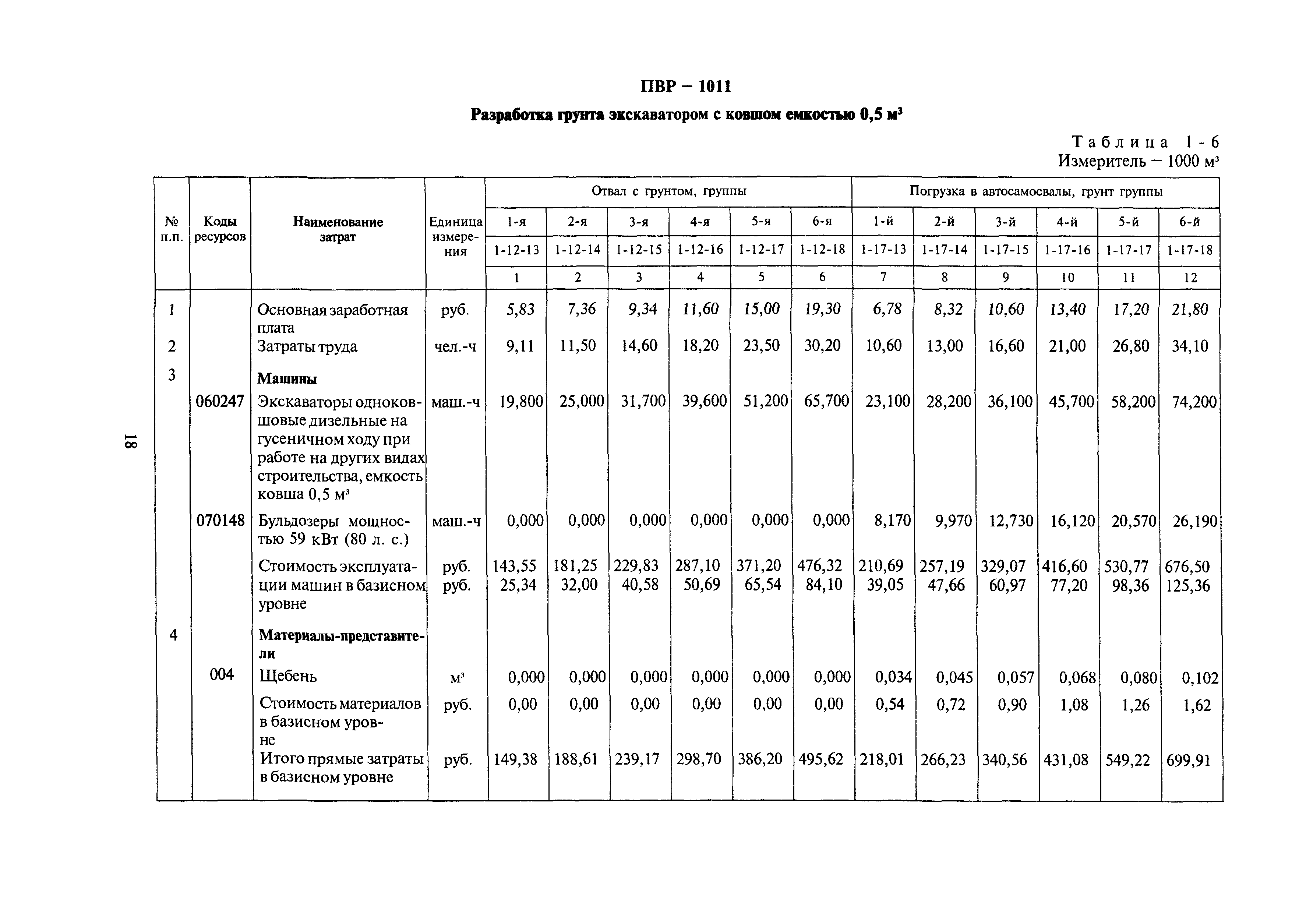 Сборник 1