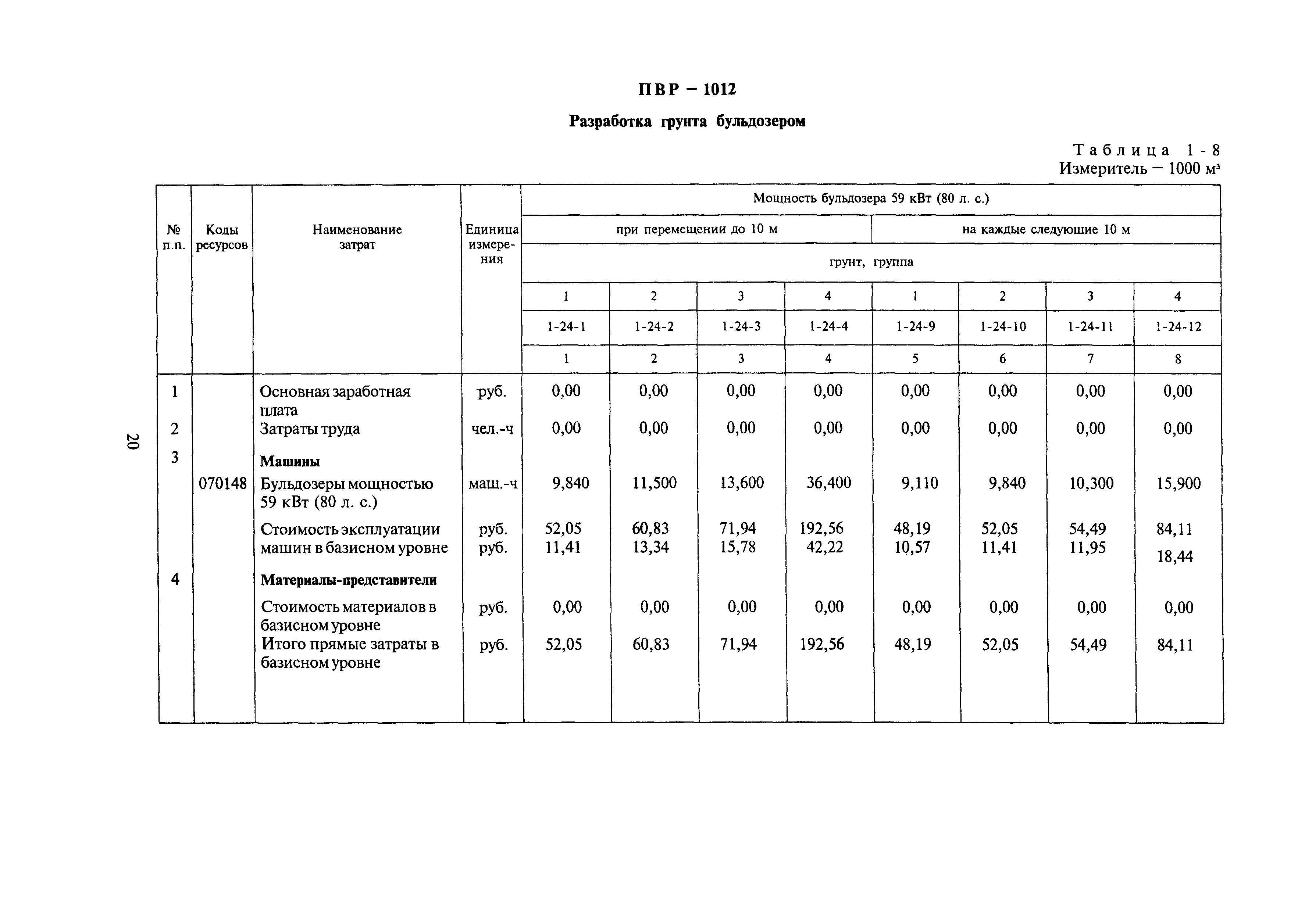 Сборник 1