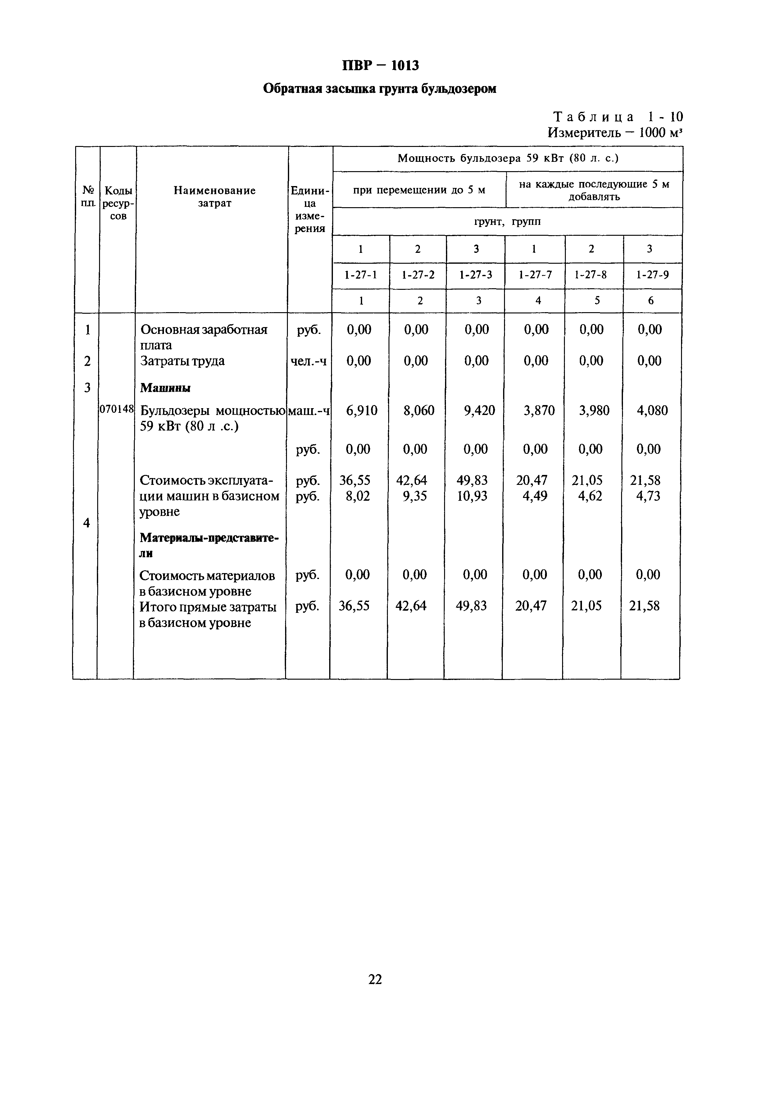 Сборник 1