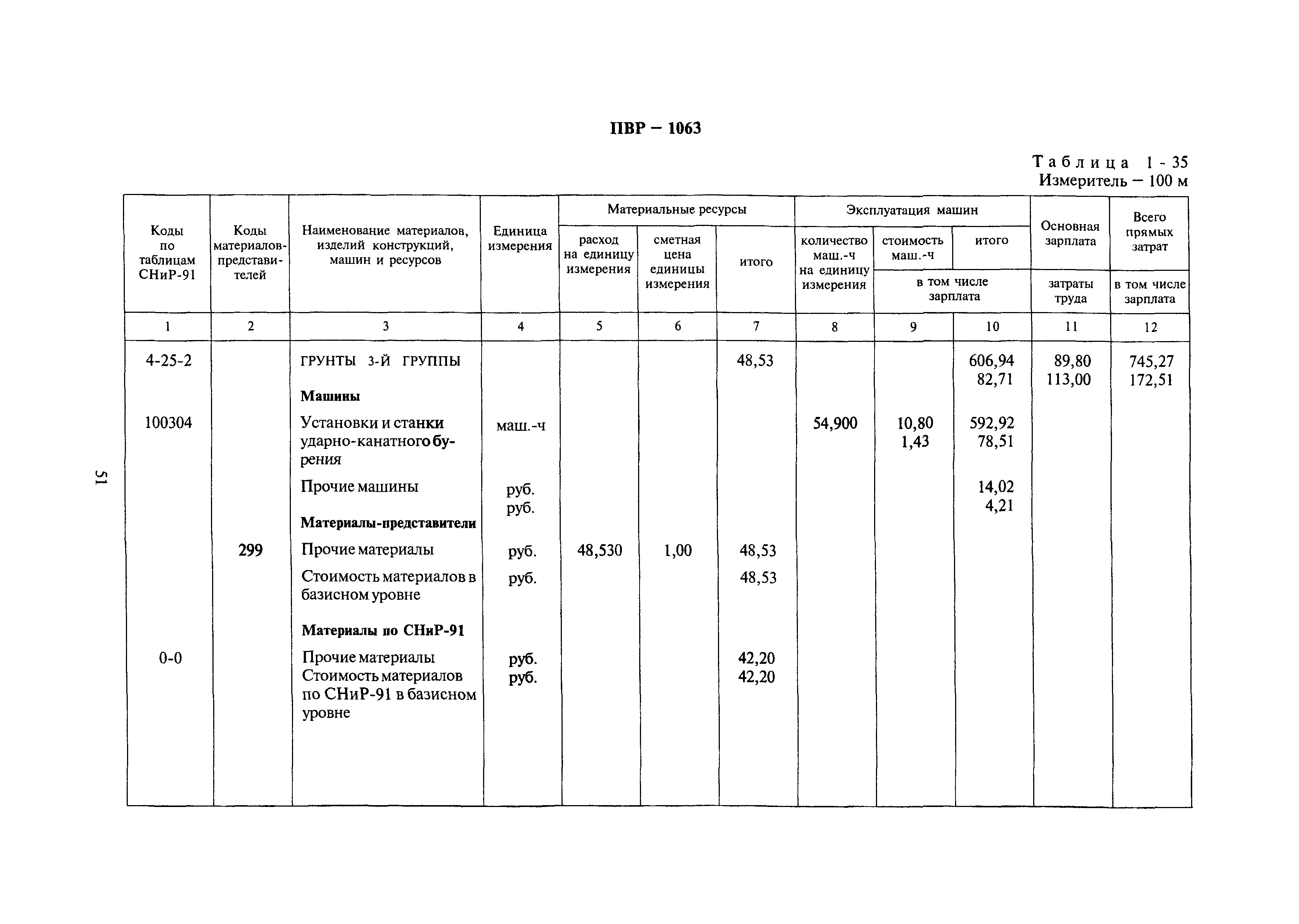 Сборник 1