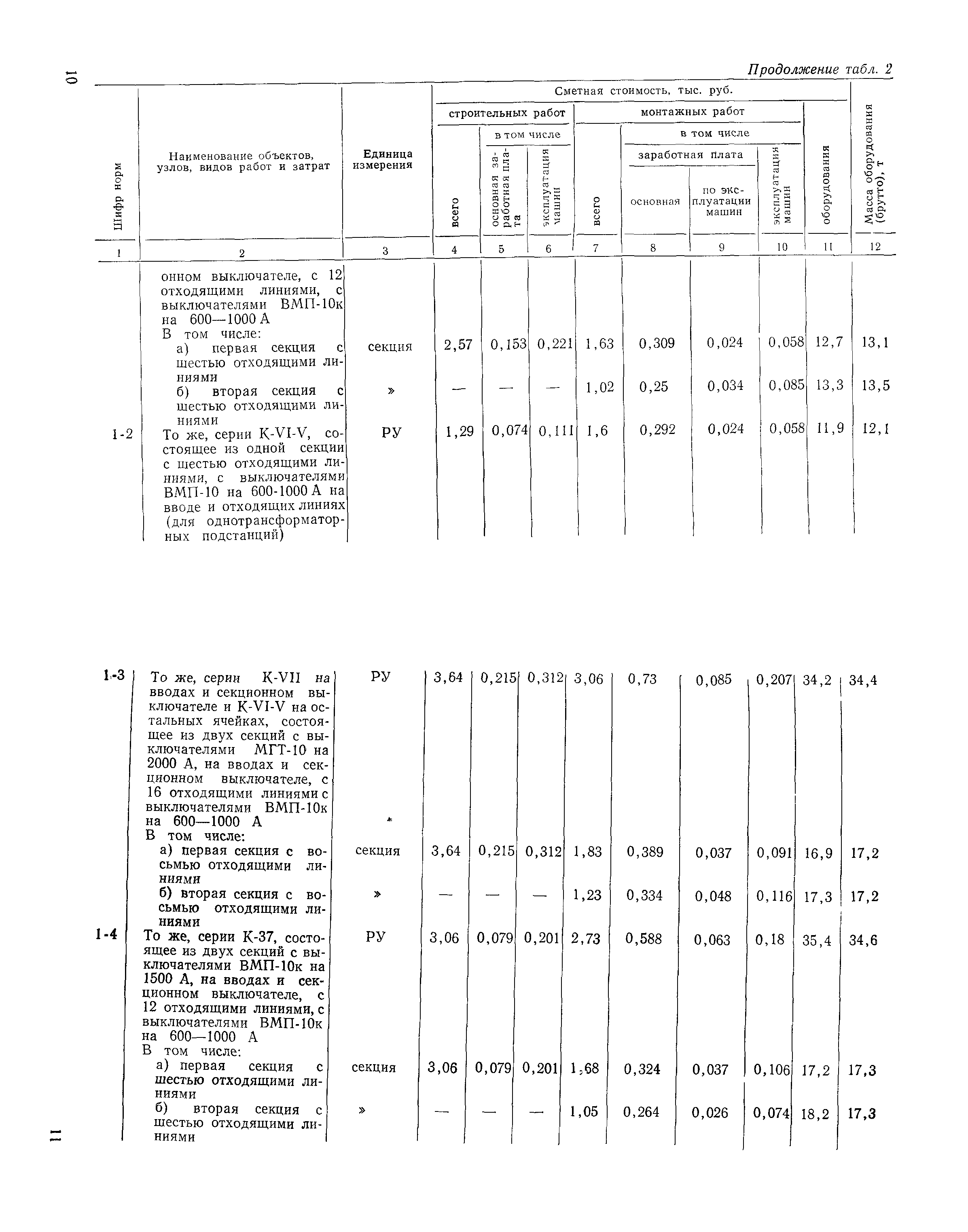 Сборник 19-1