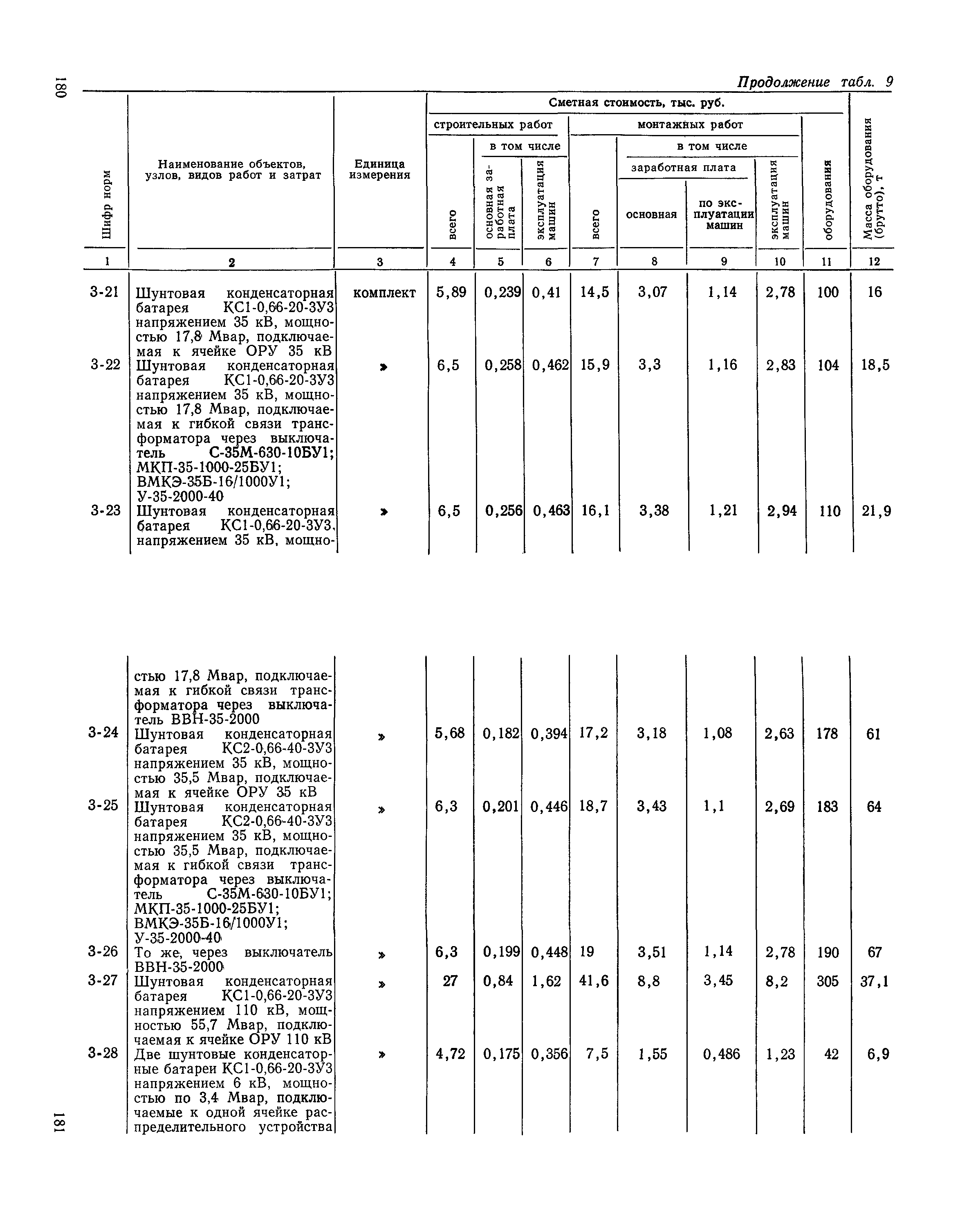 Сборник 19-1