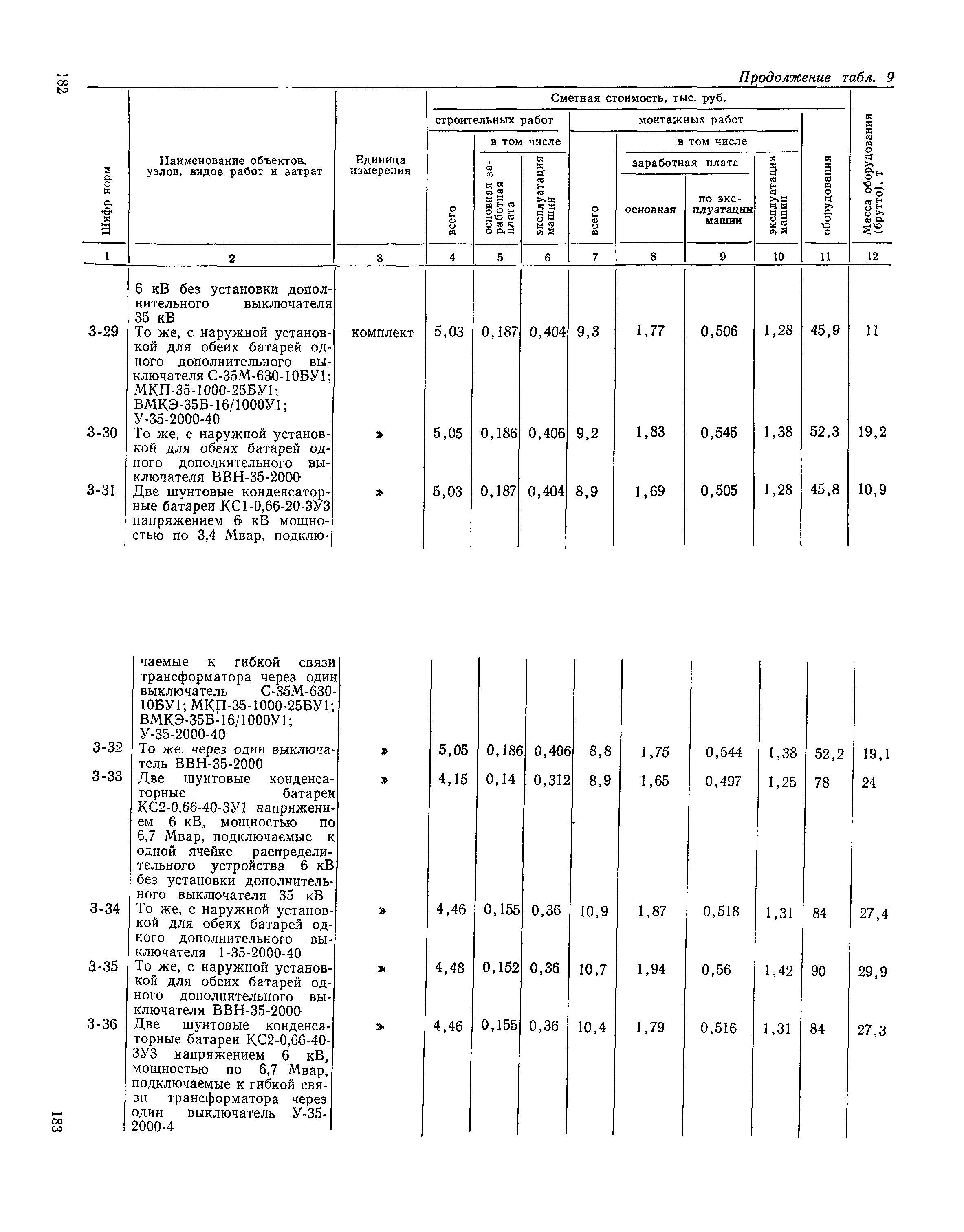 Сборник 19-1