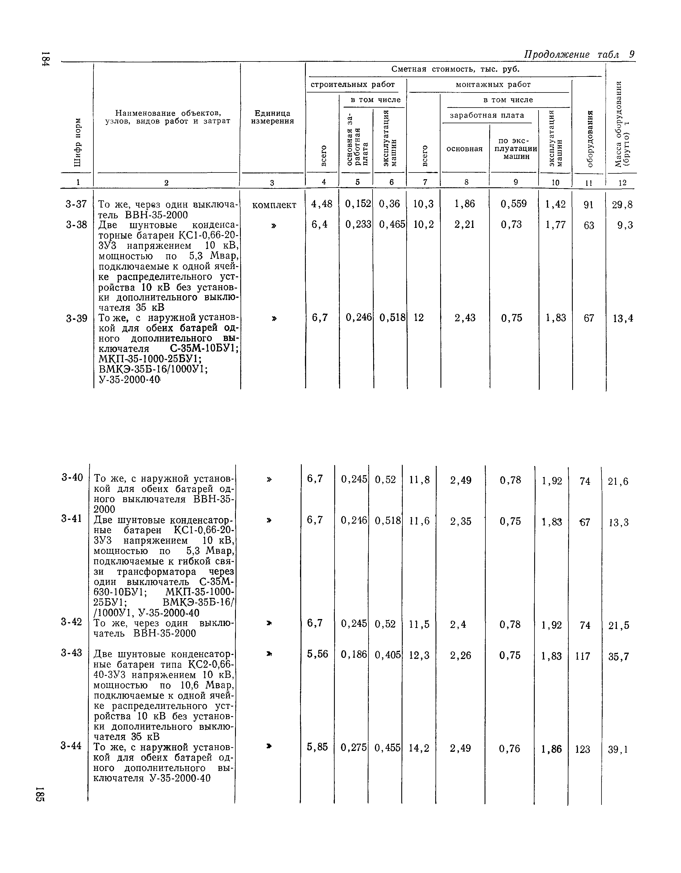 Сборник 19-1