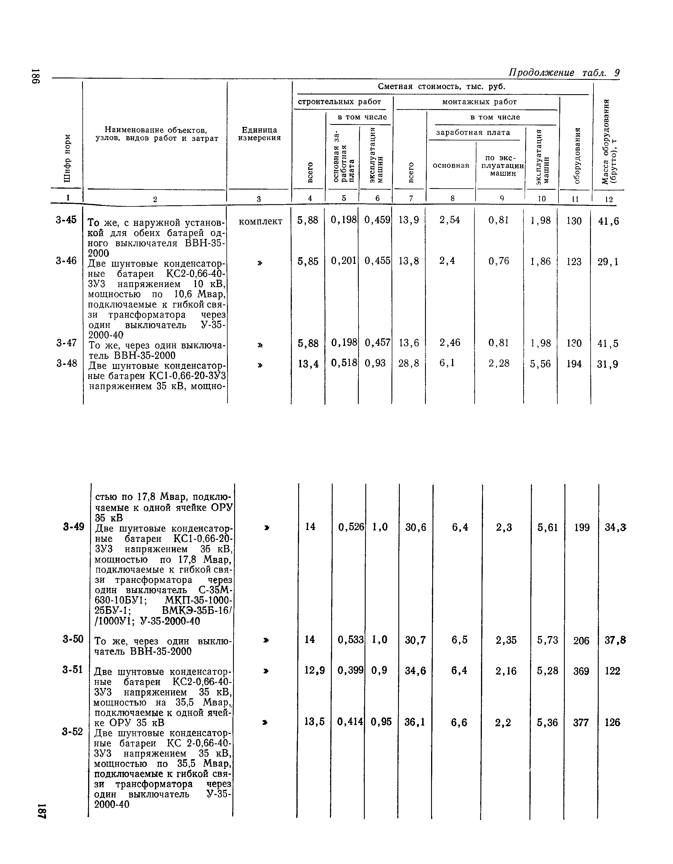 Сборник 19-1