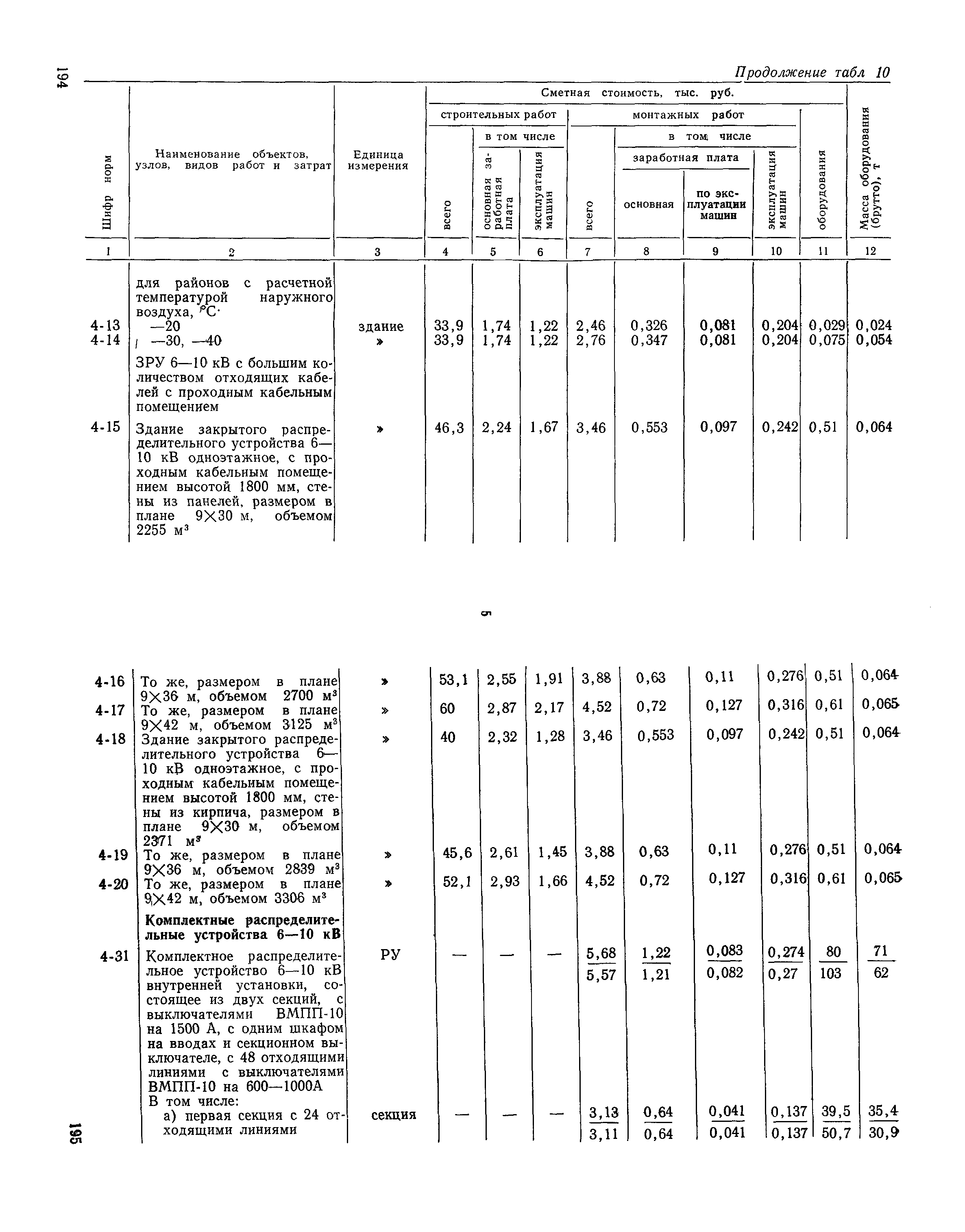 Сборник 19-1
