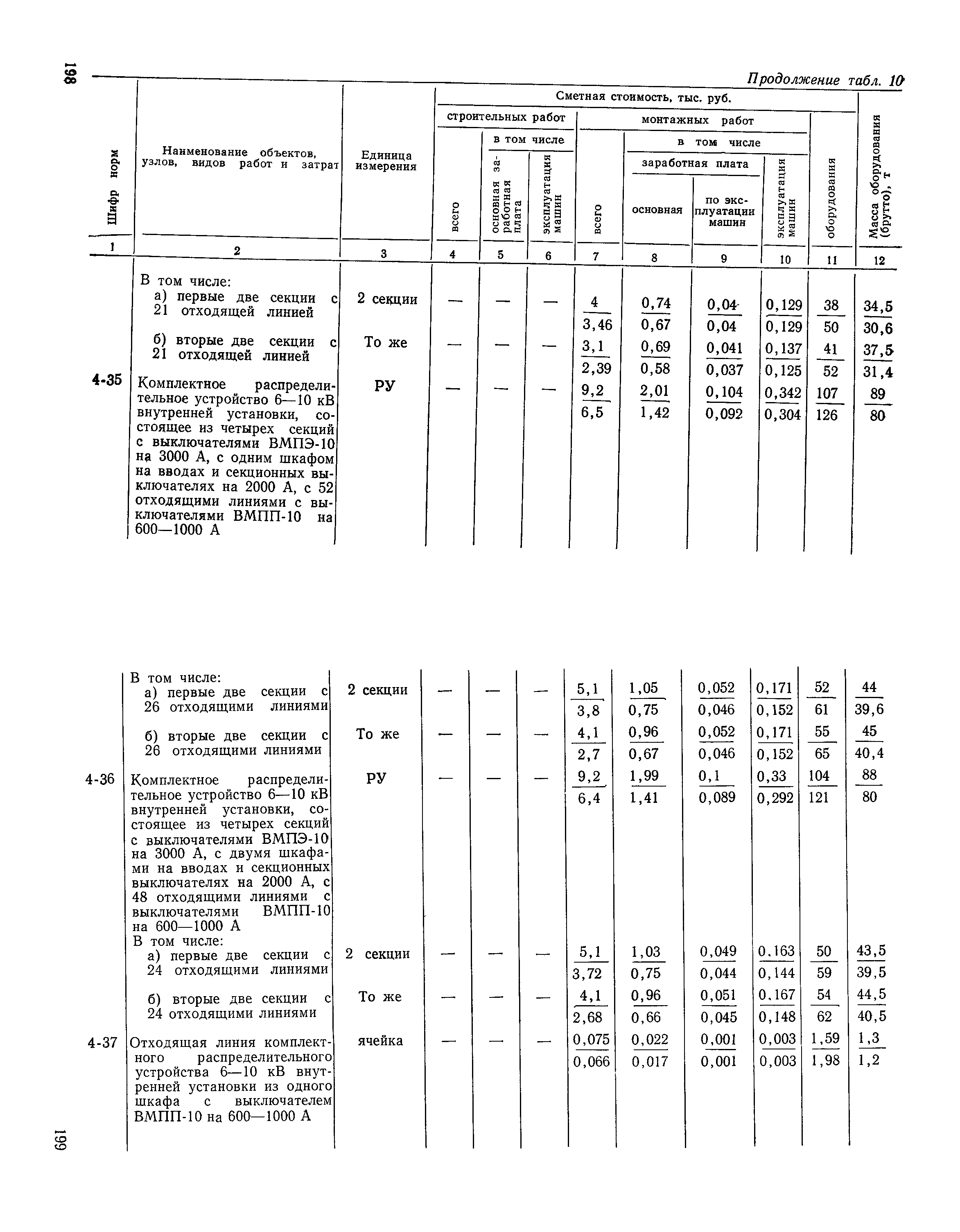 Сборник 19-1