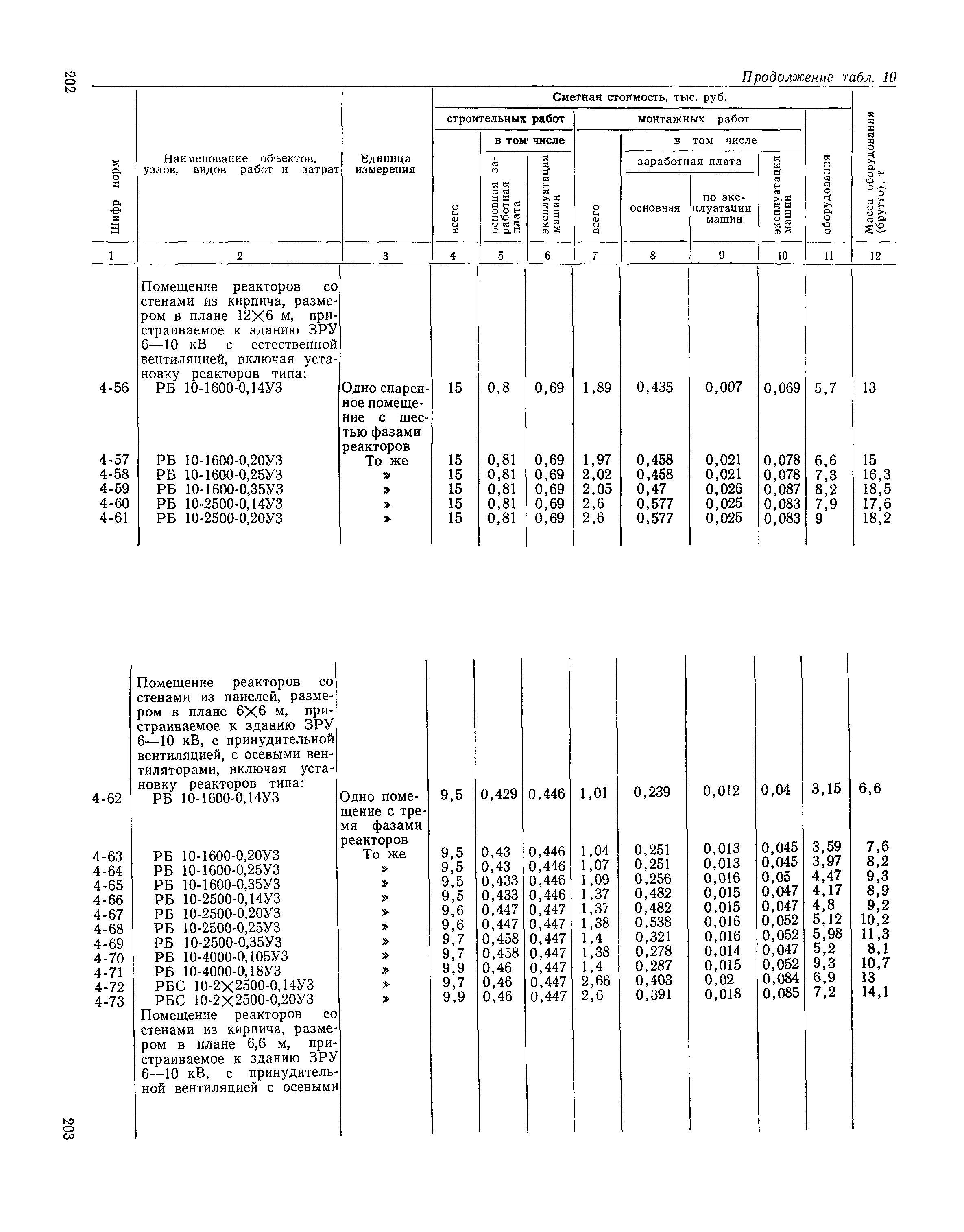 Сборник 19-1