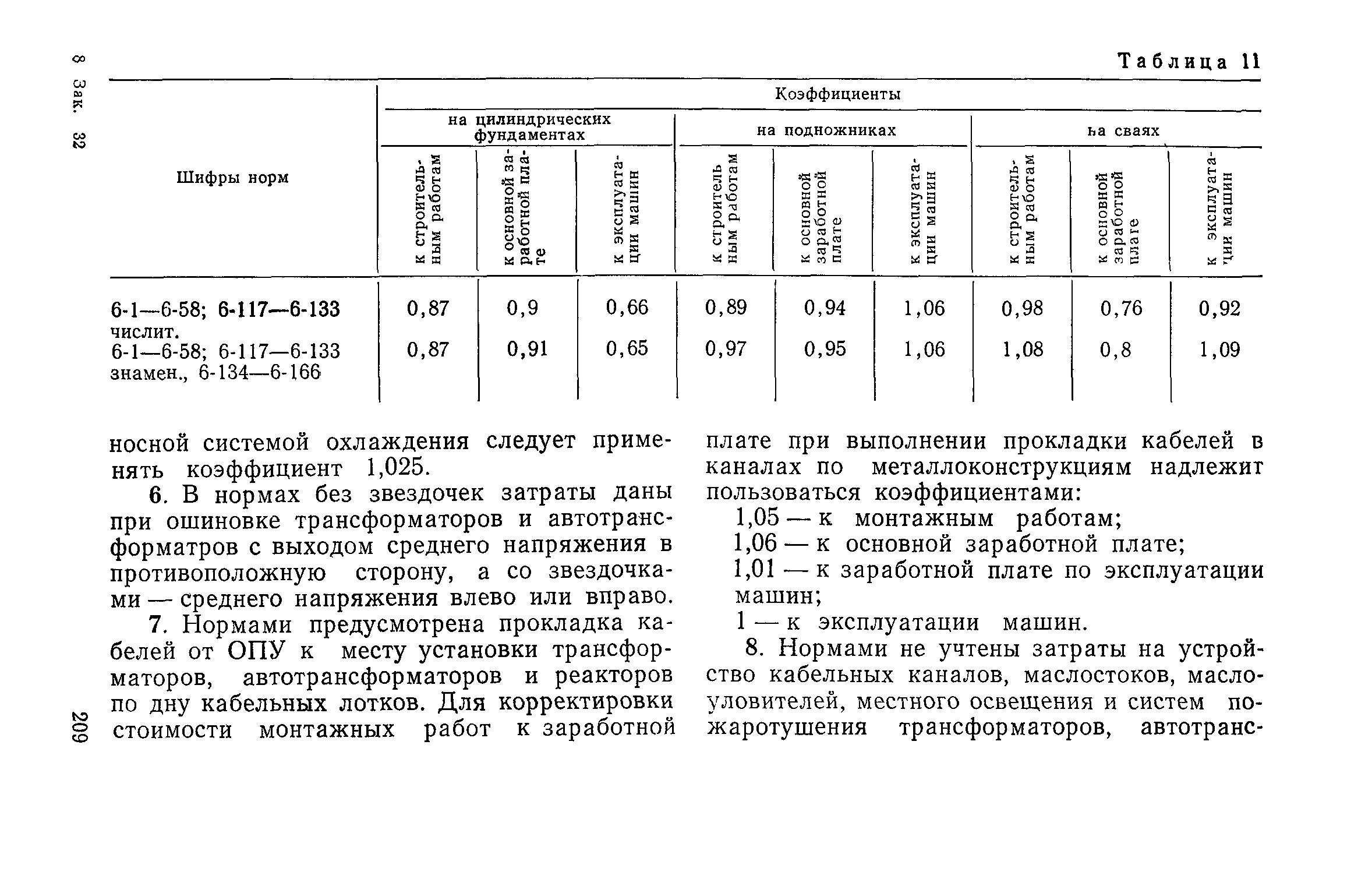 Сборник 19-1