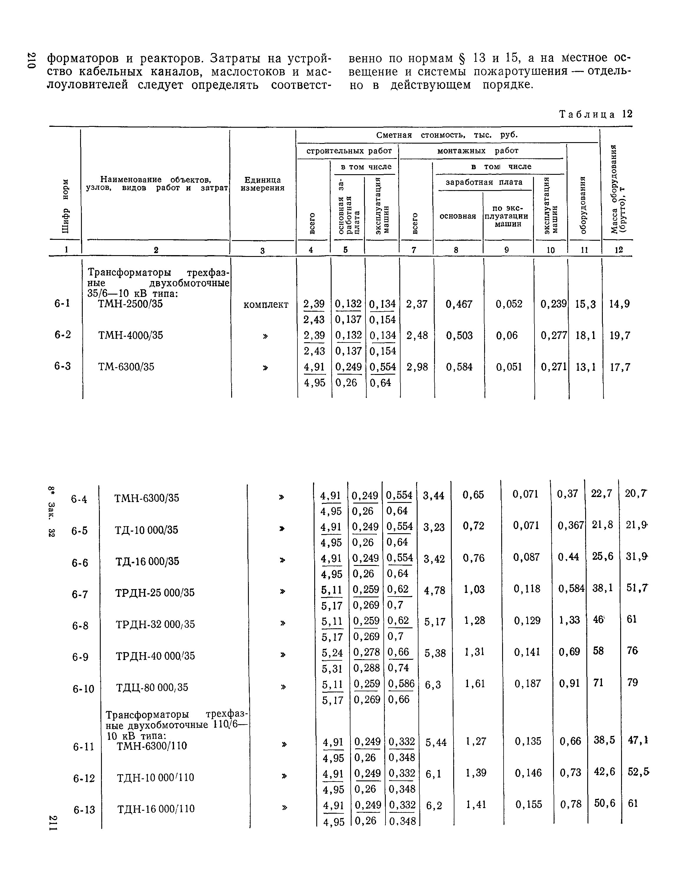 Сборник 19-1