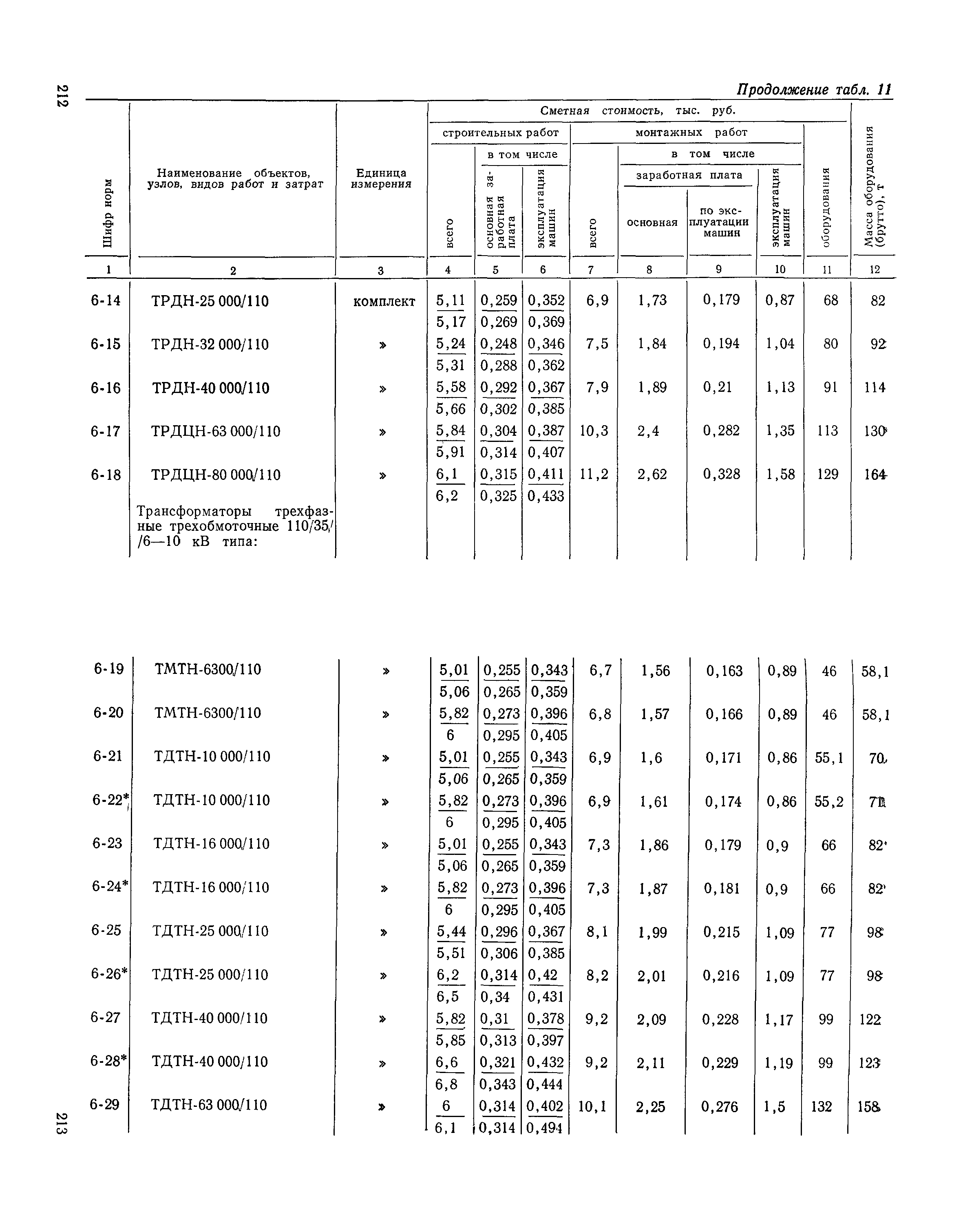 Сборник 19-1