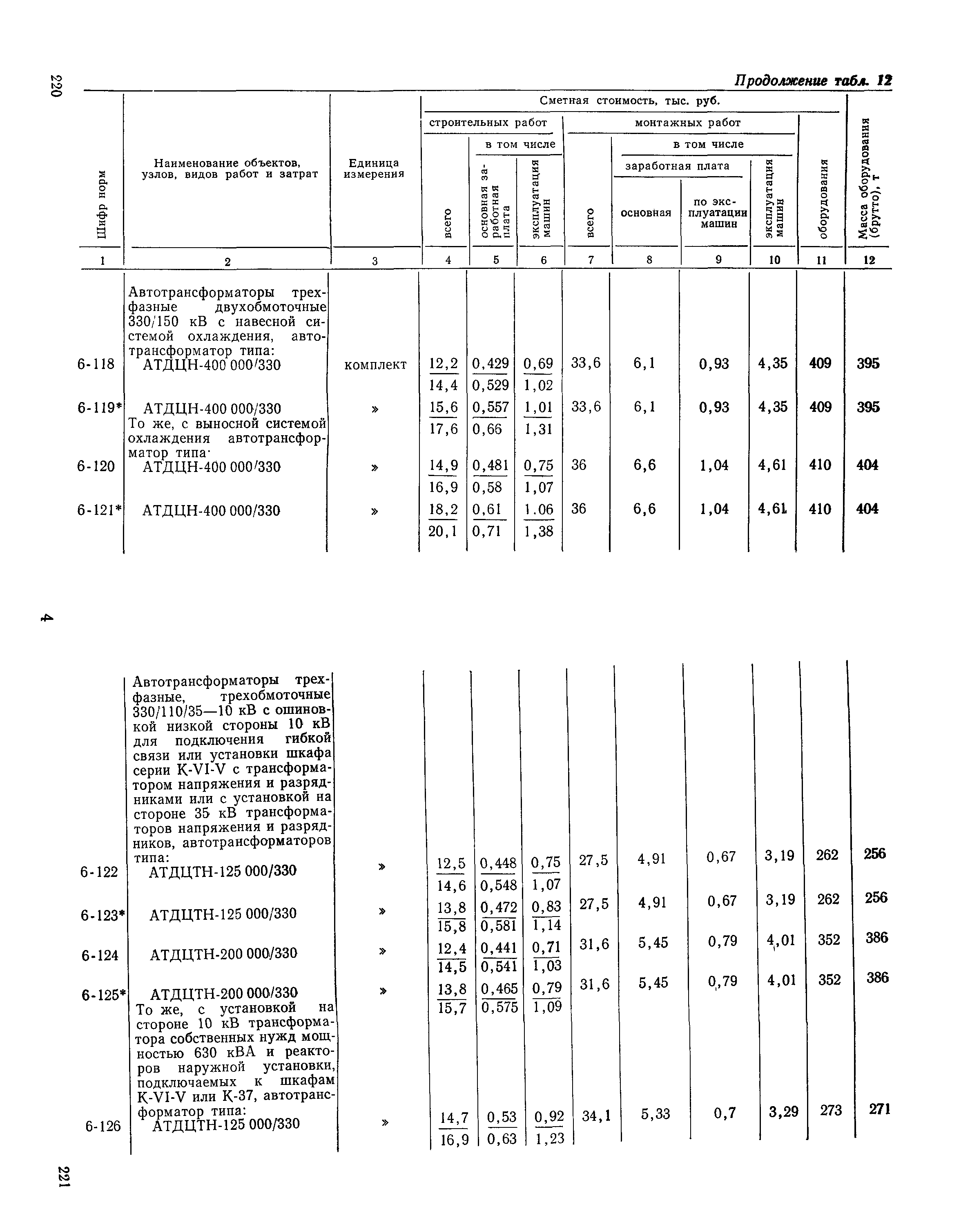 Сборник 19-1