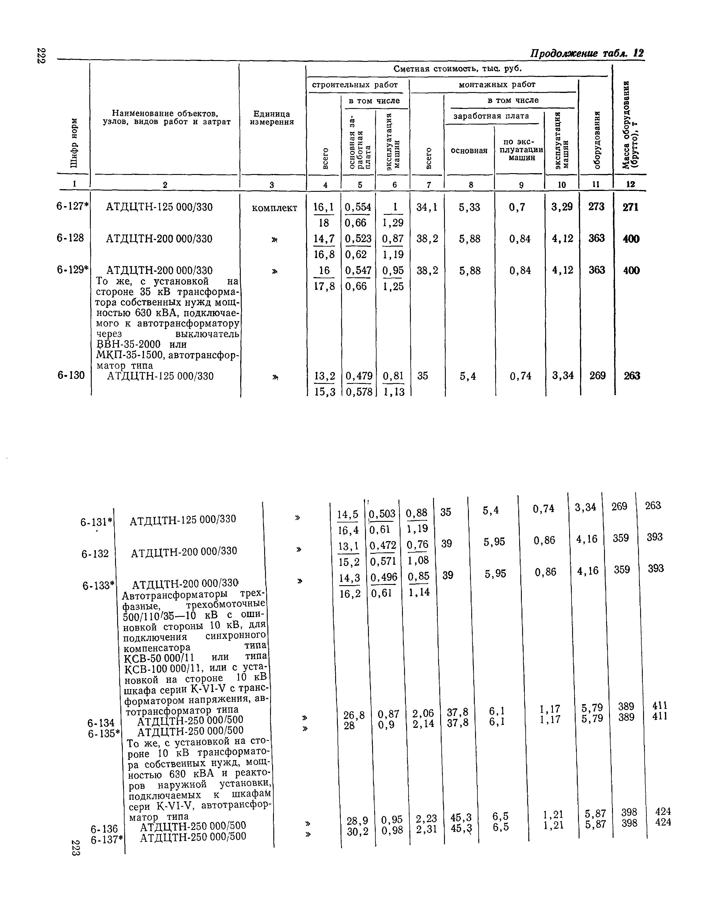Сборник 19-1