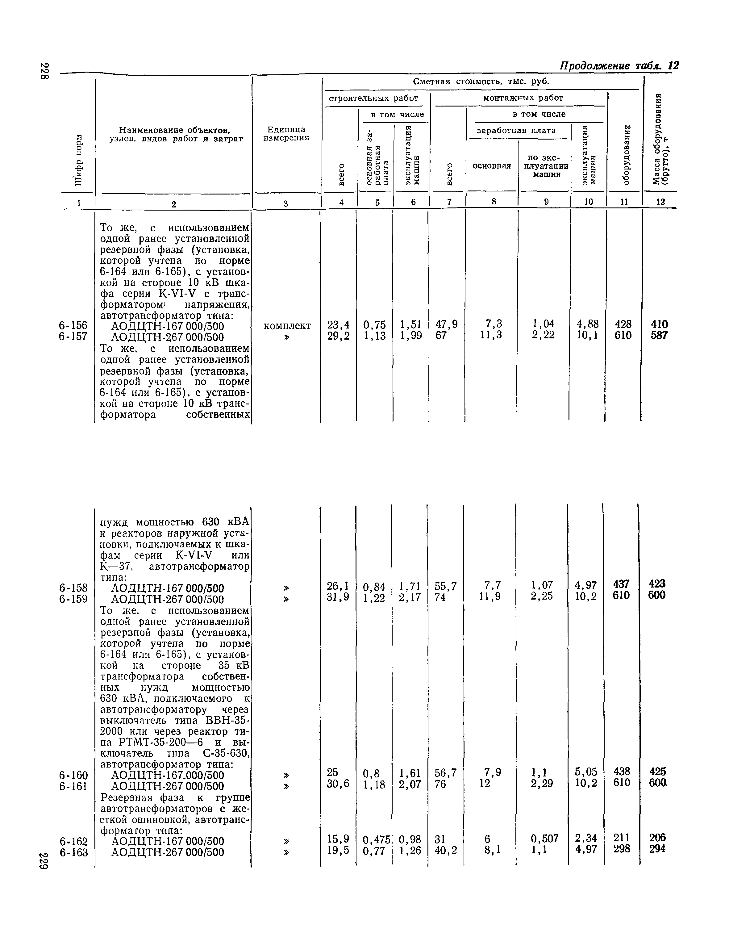 Сборник 19-1
