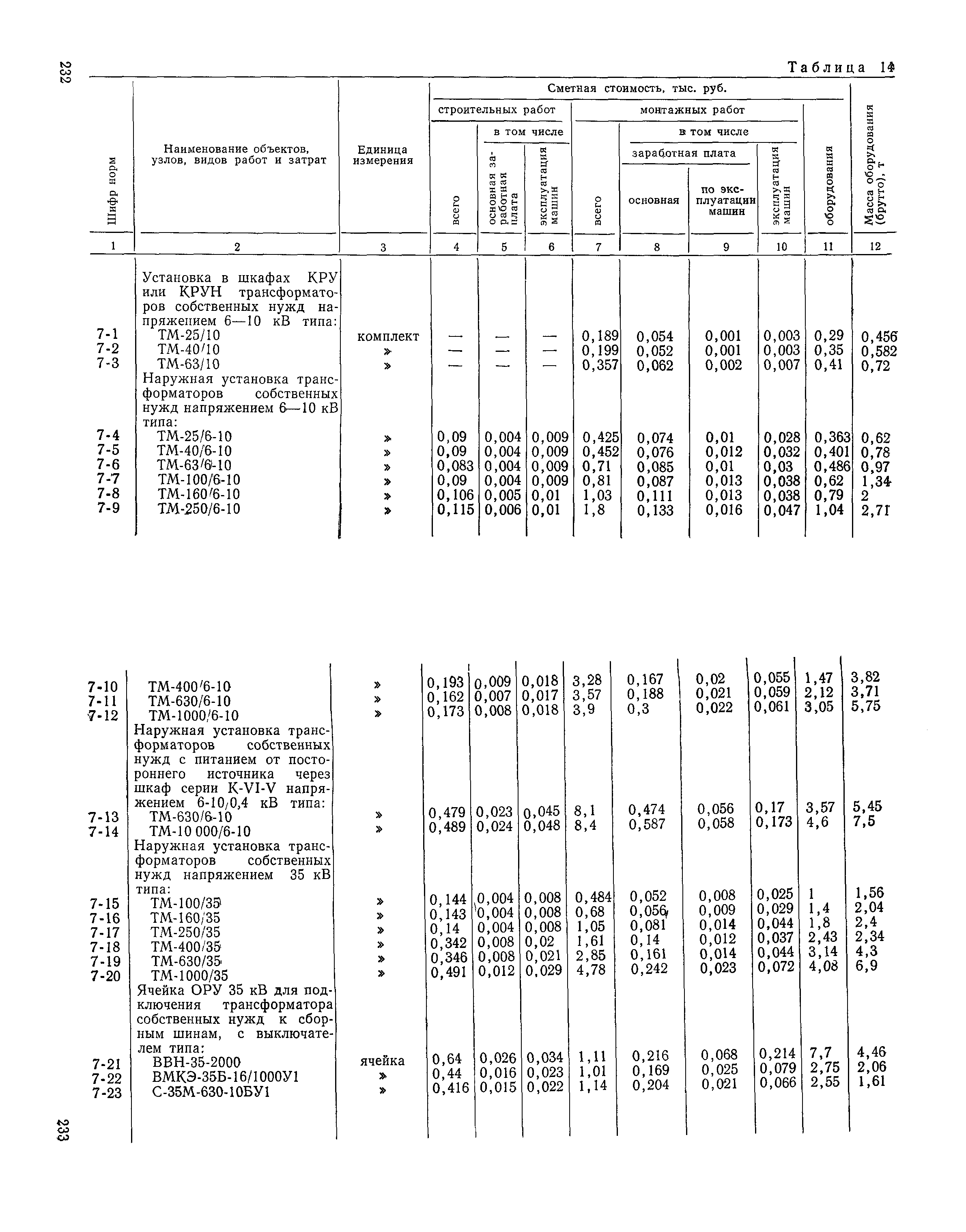 Сборник 19-1