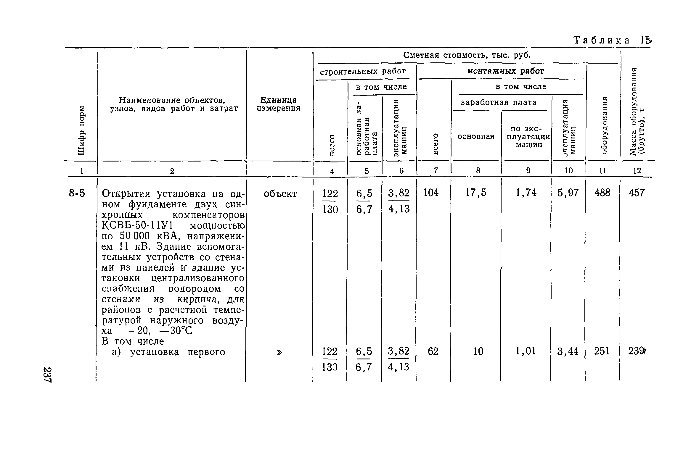 Сборник 19-1