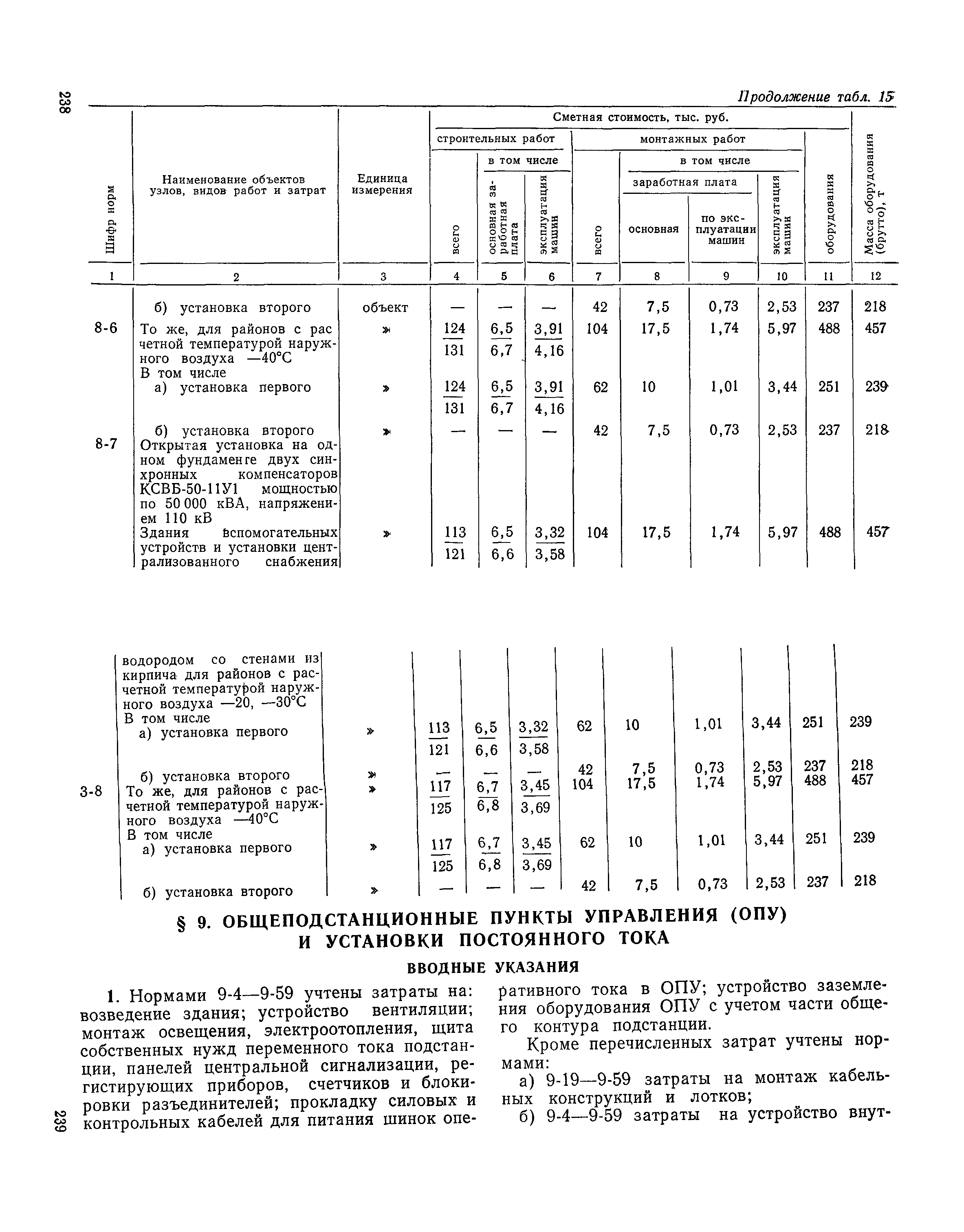 Сборник 19-1