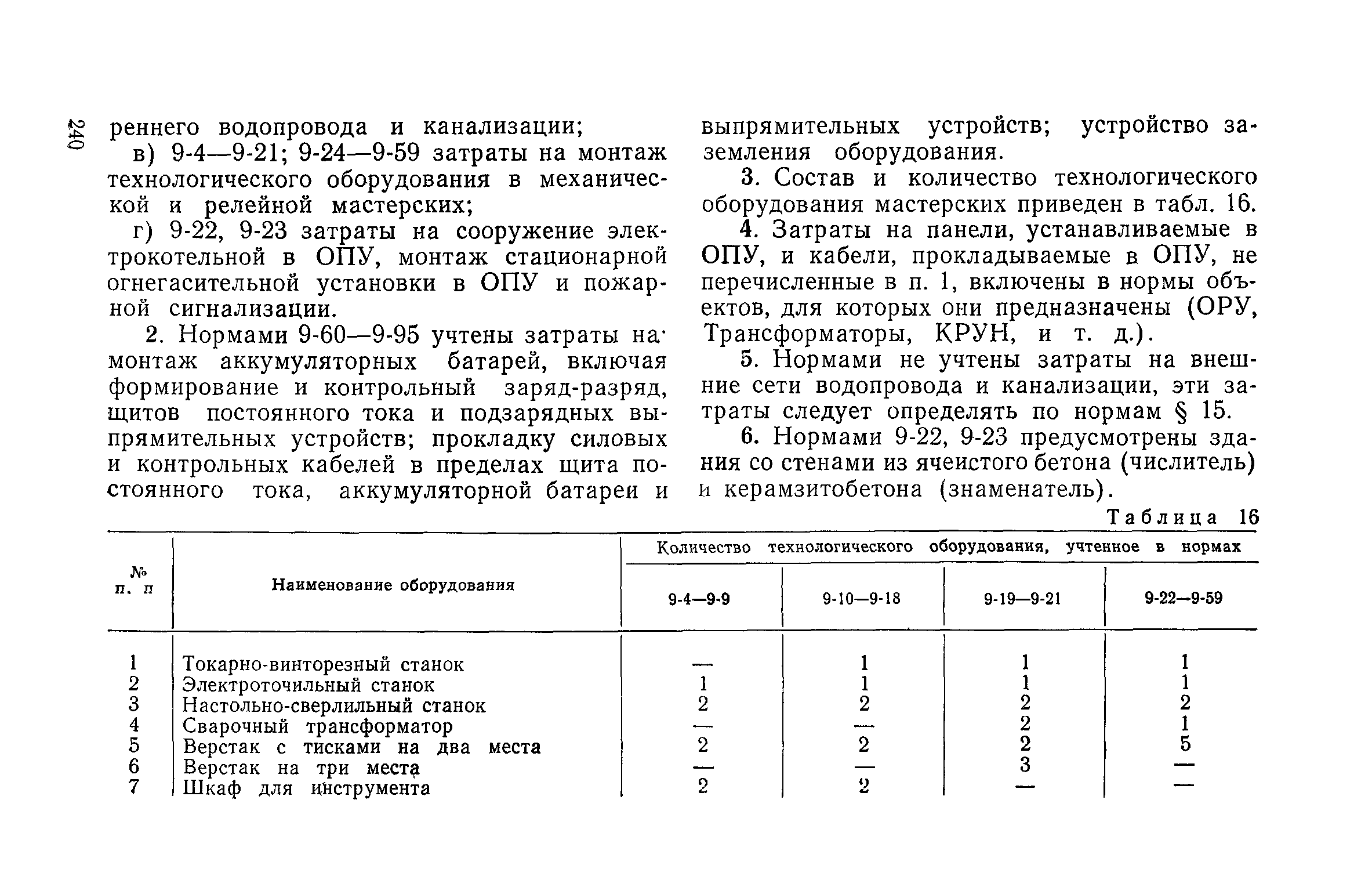 Сборник 19-1