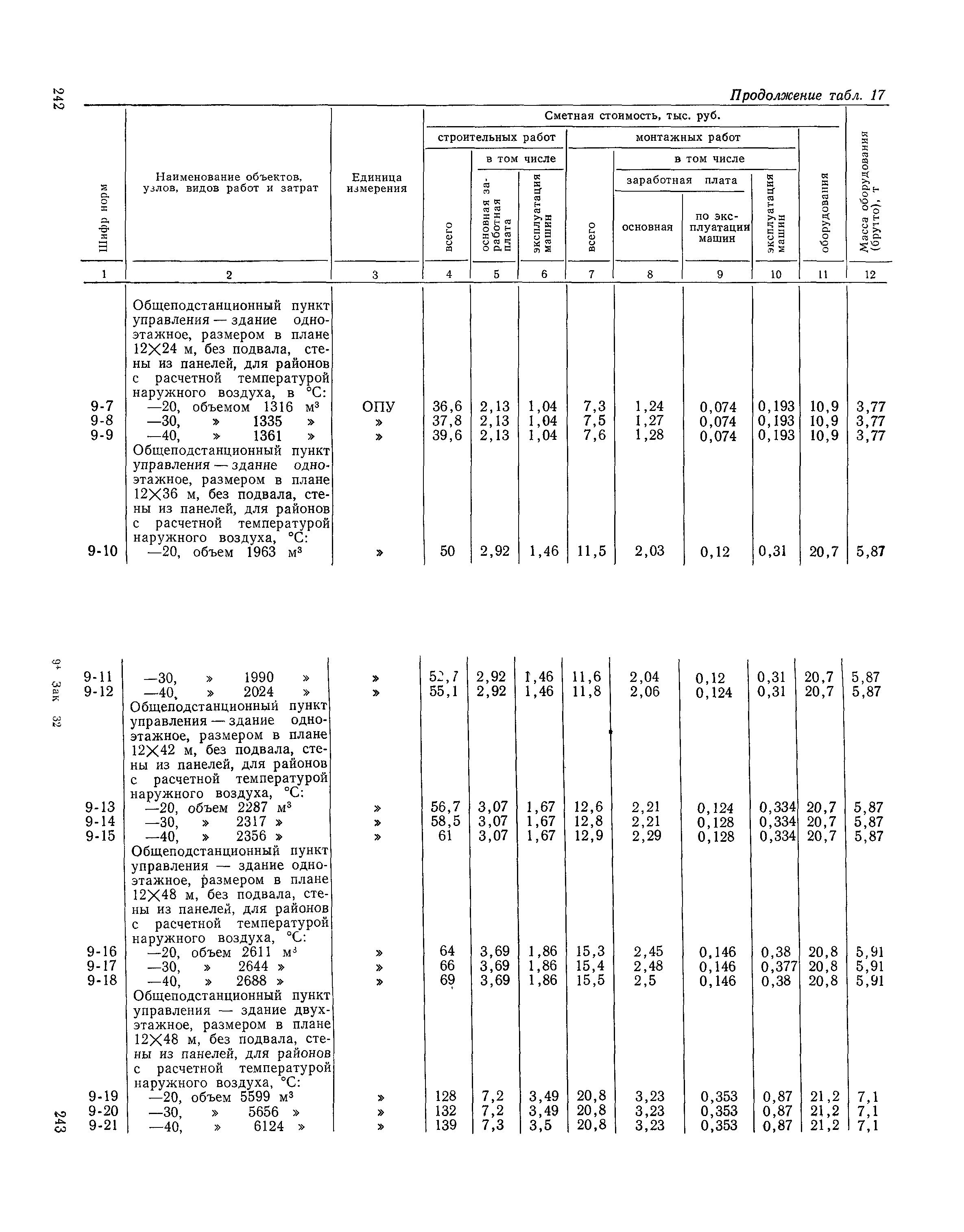 Сборник 19-1
