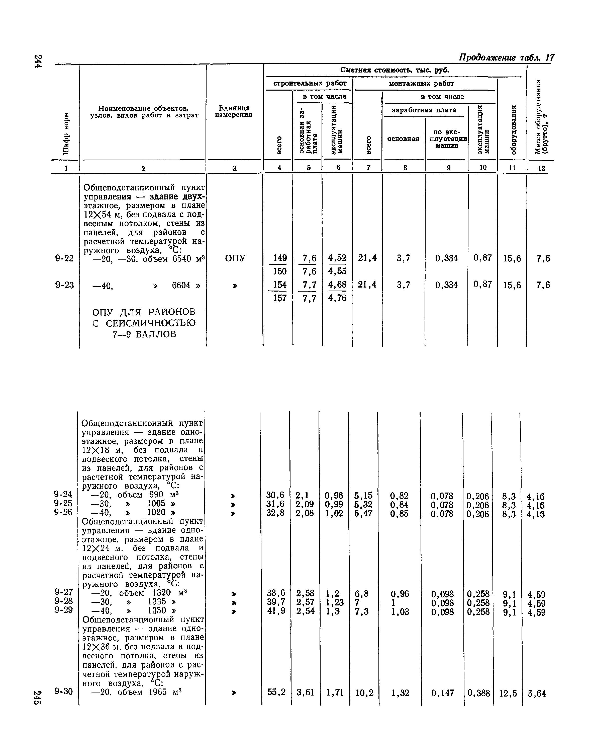 Сборник 19-1