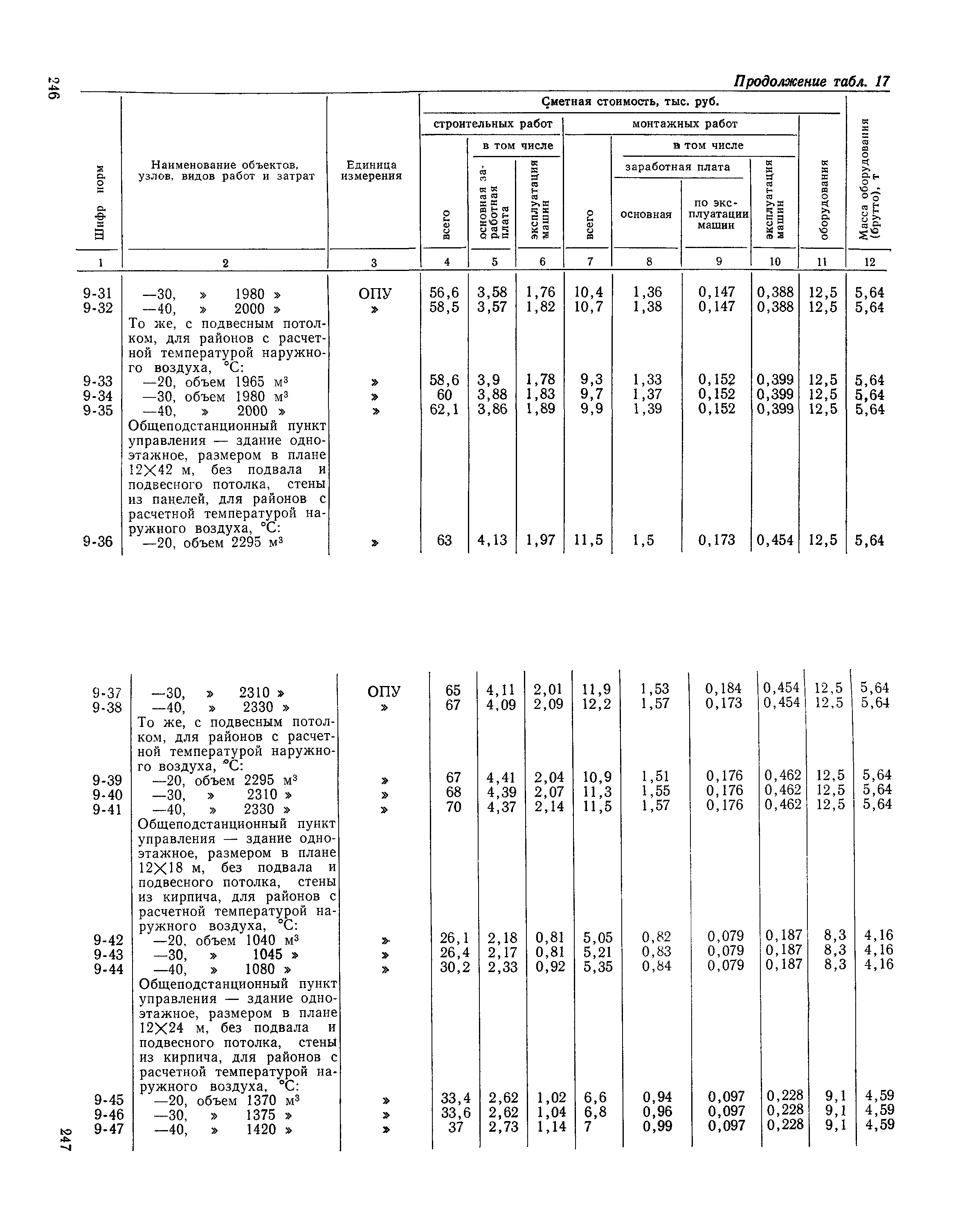 Сборник 19-1