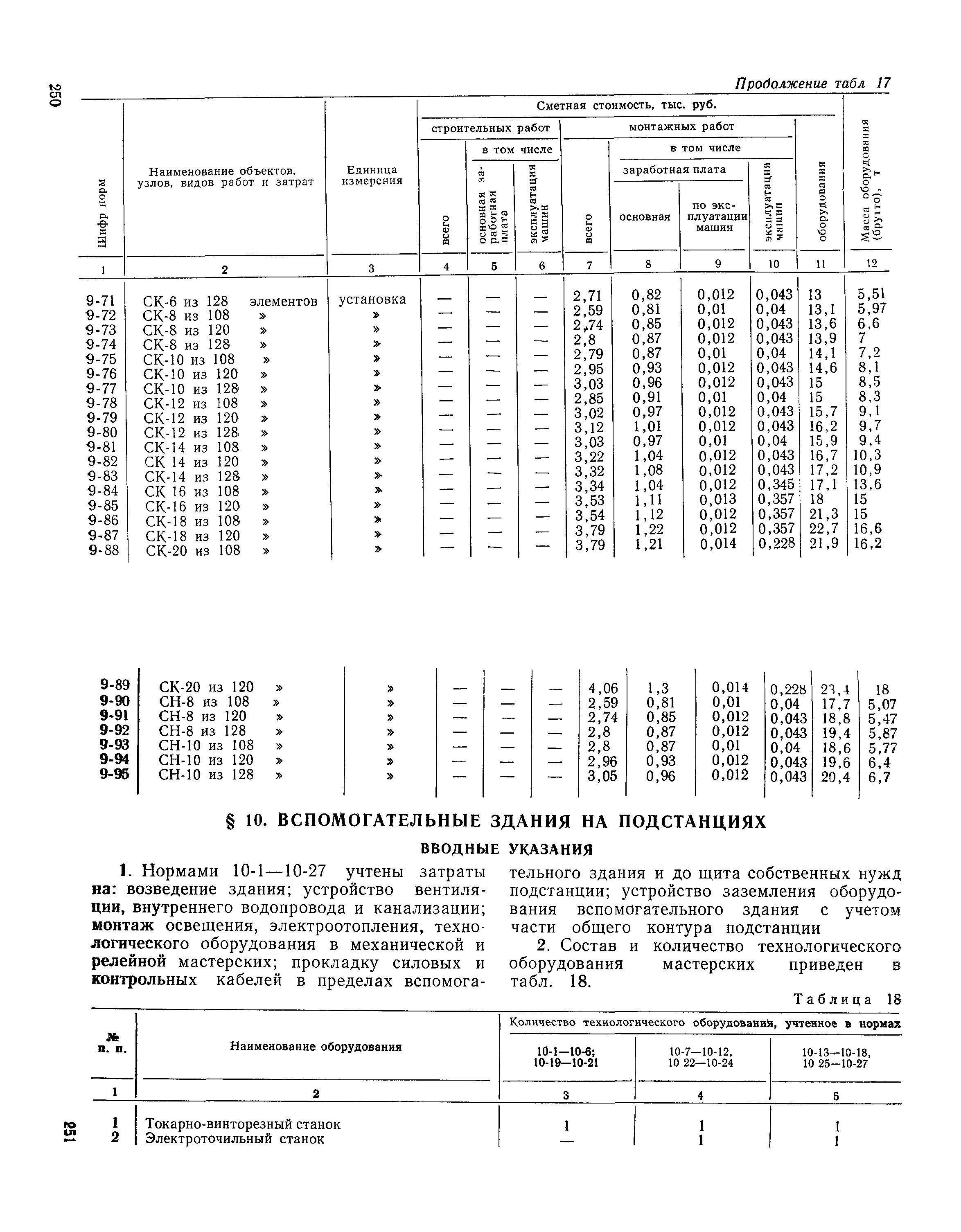 Сборник 19-1