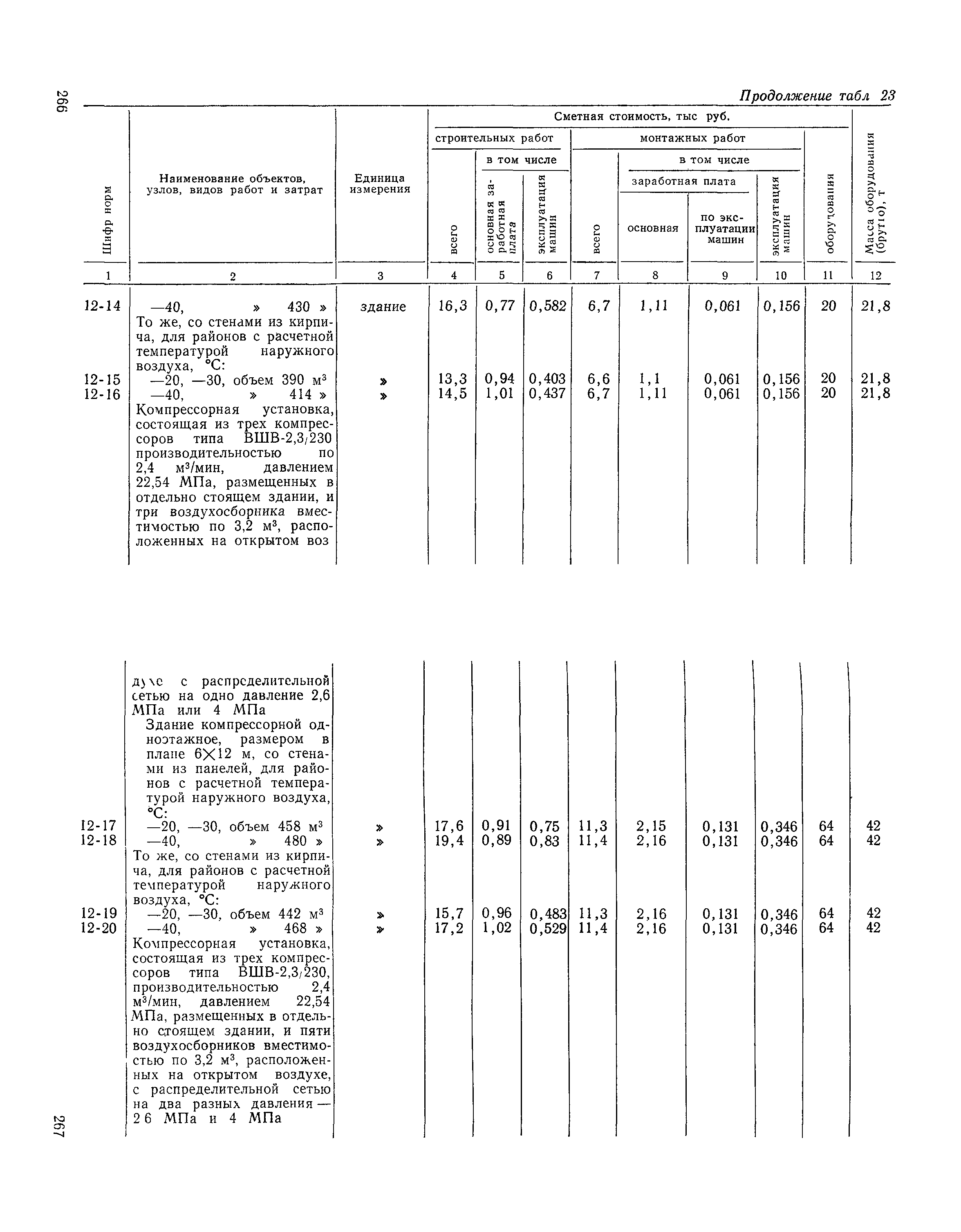 Сборник 19-1