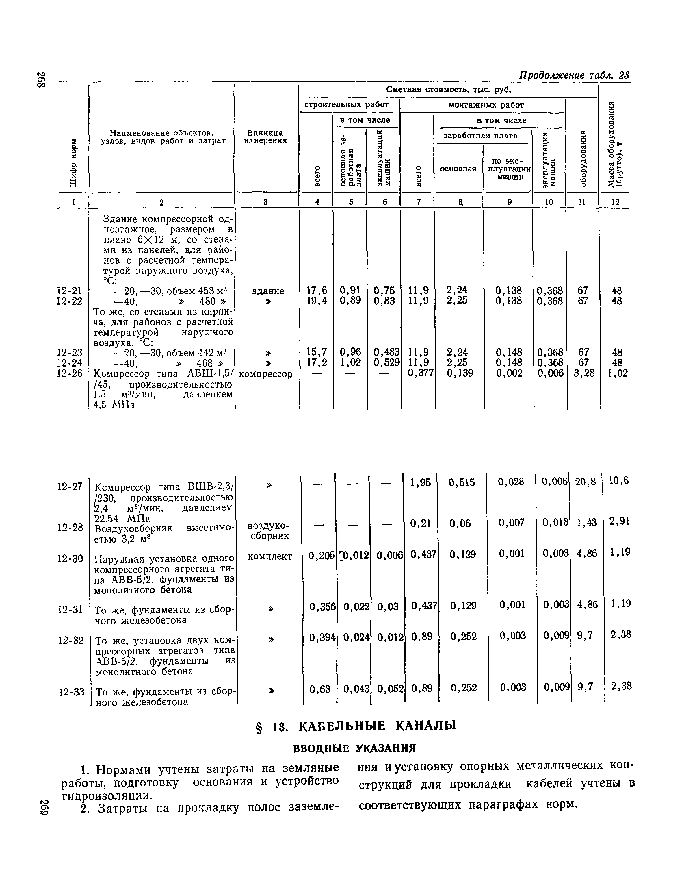 Сборник 19-1