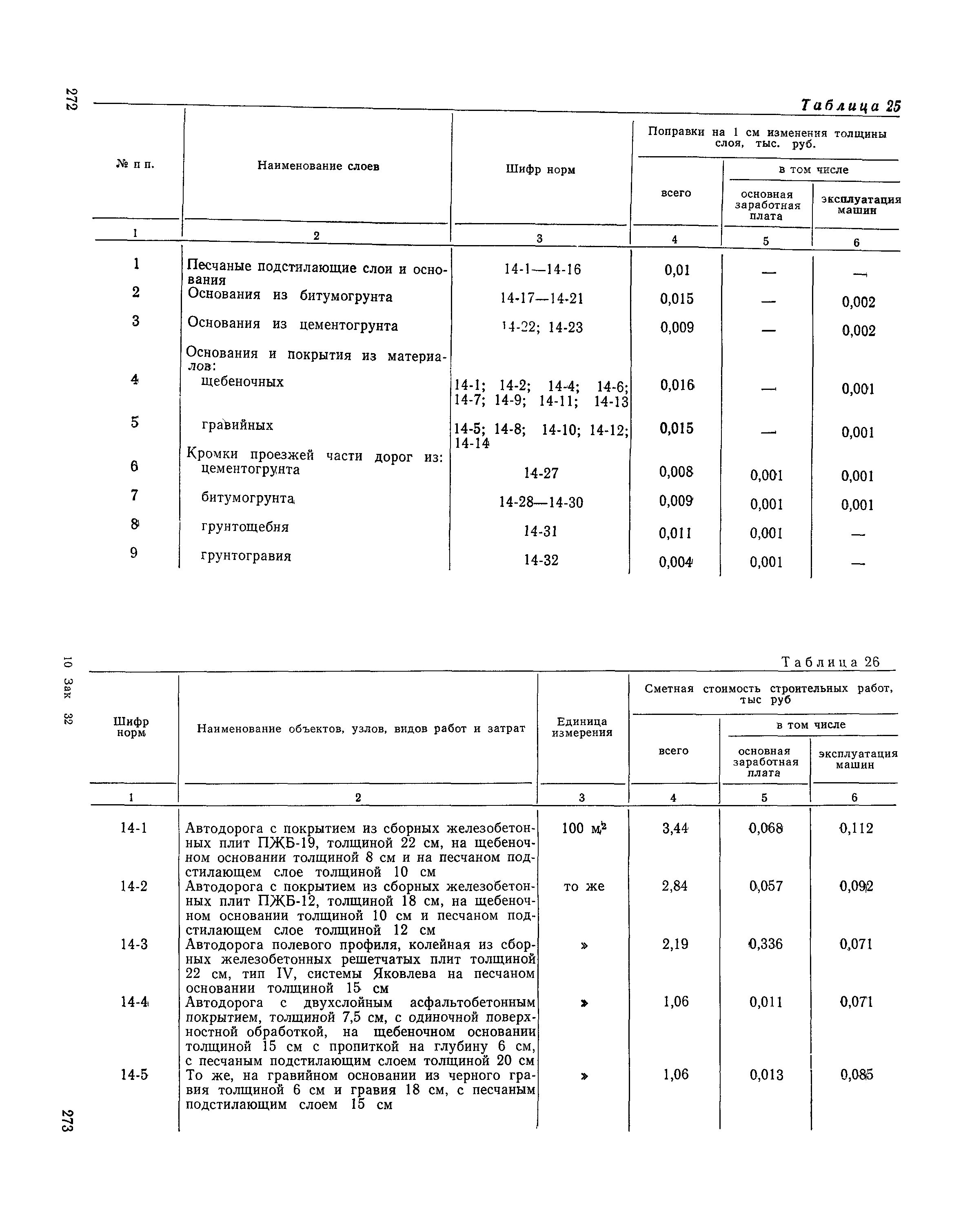 Сборник 19-1