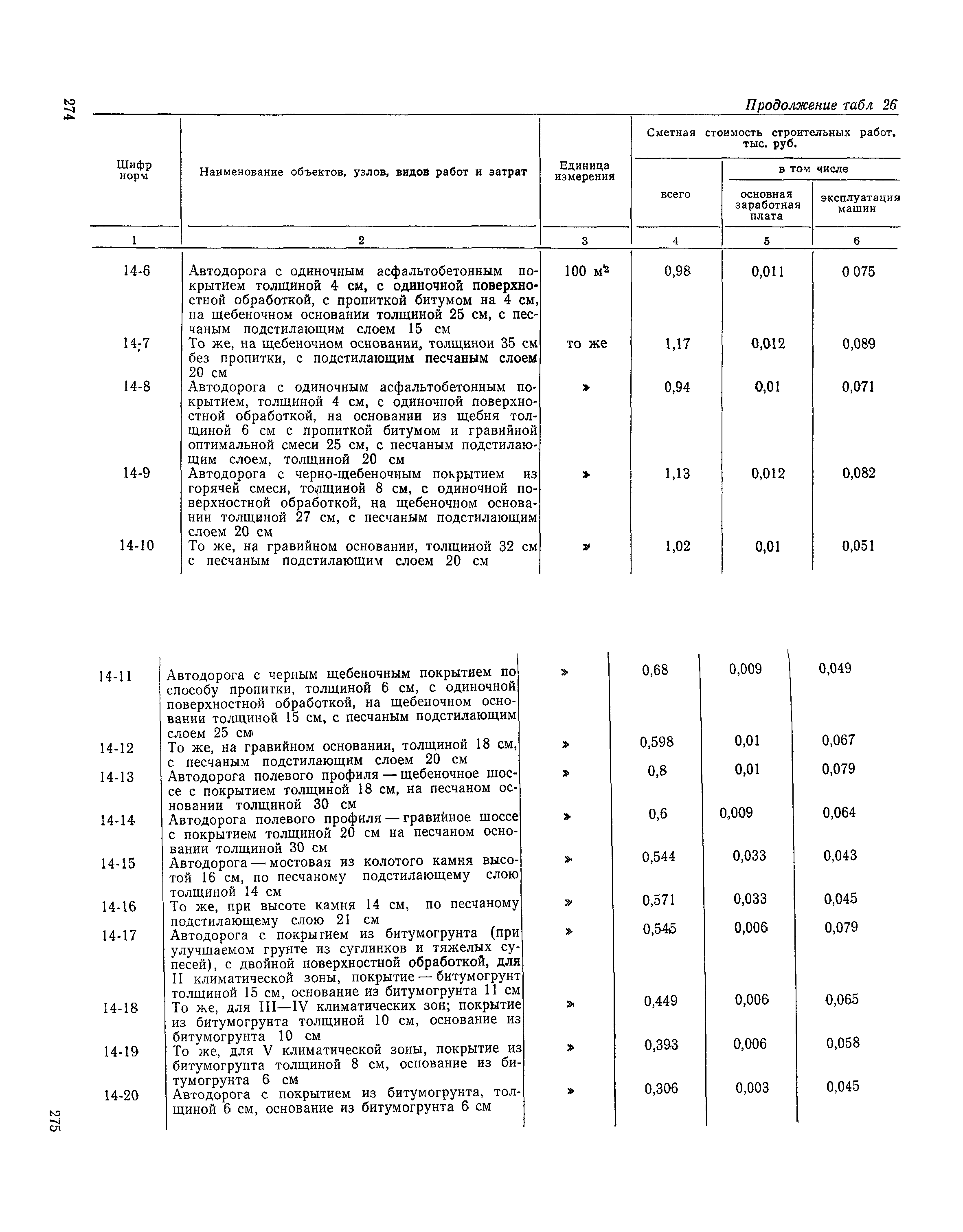 Сборник 19-1