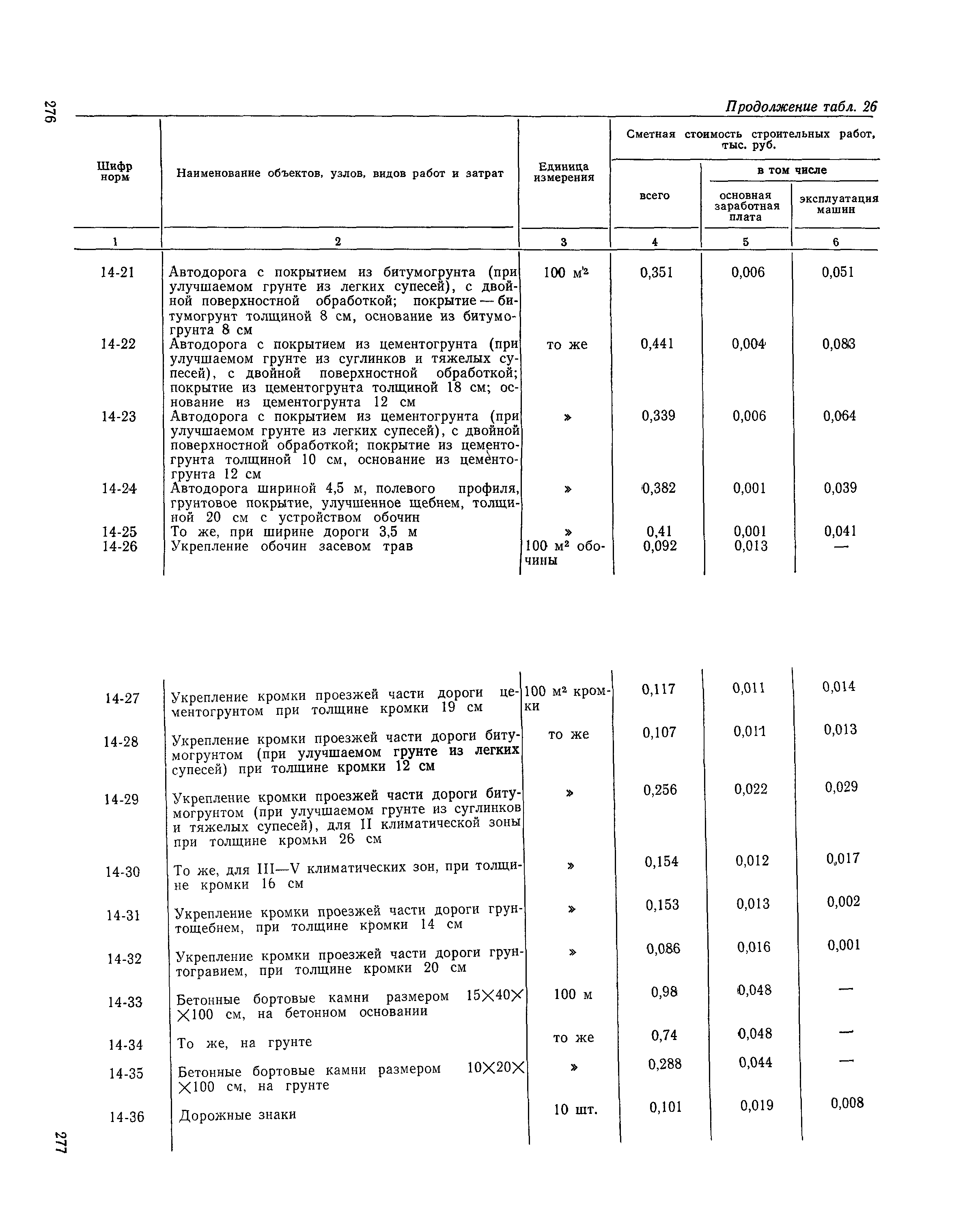 Сборник 19-1