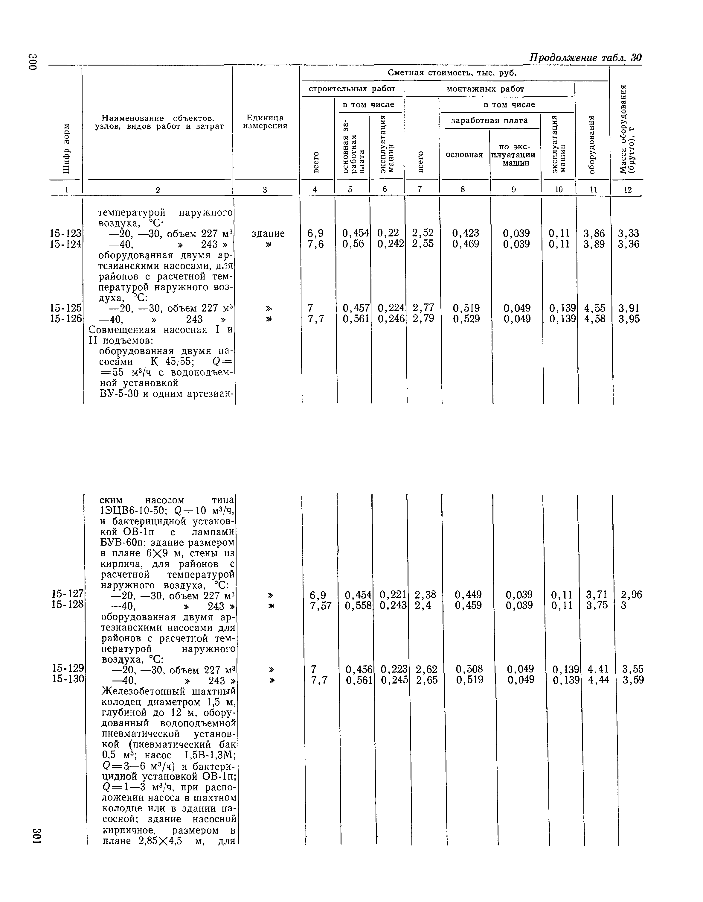 Сборник 19-1