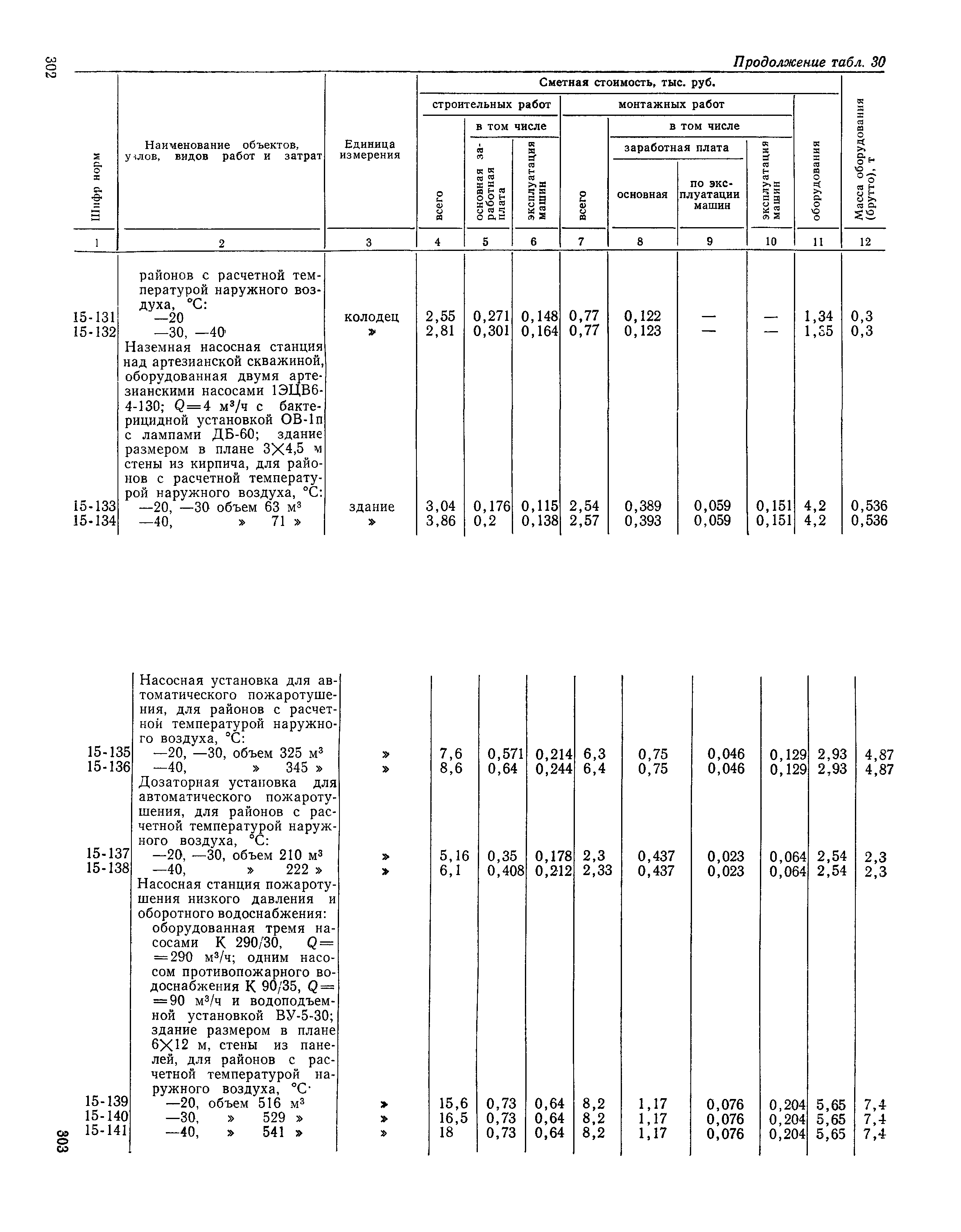 Сборник 19-1