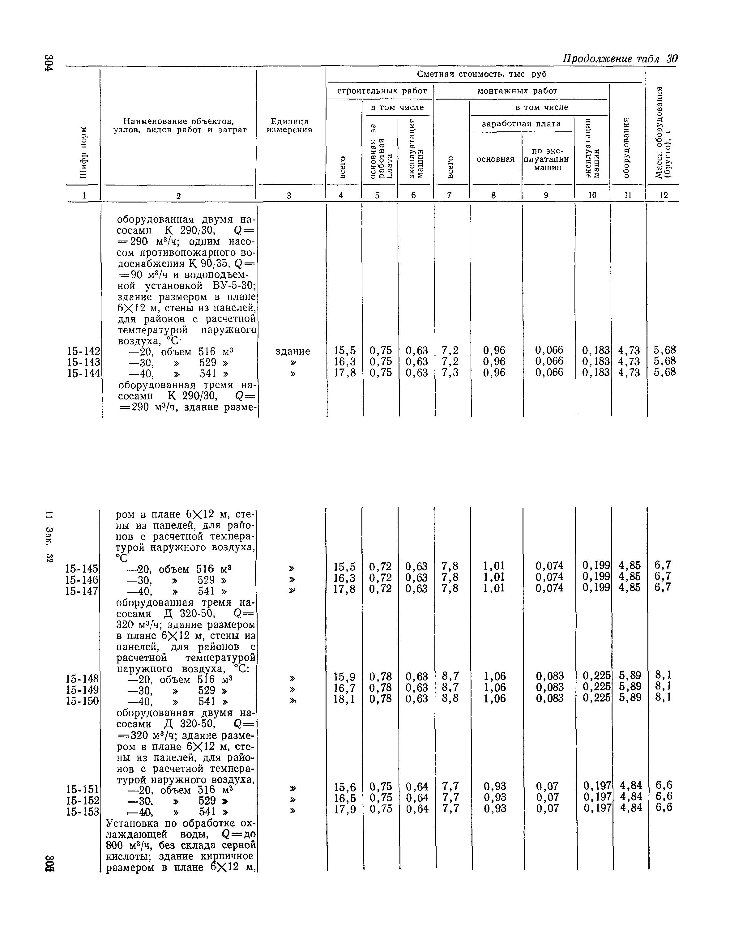 Сборник 19-1