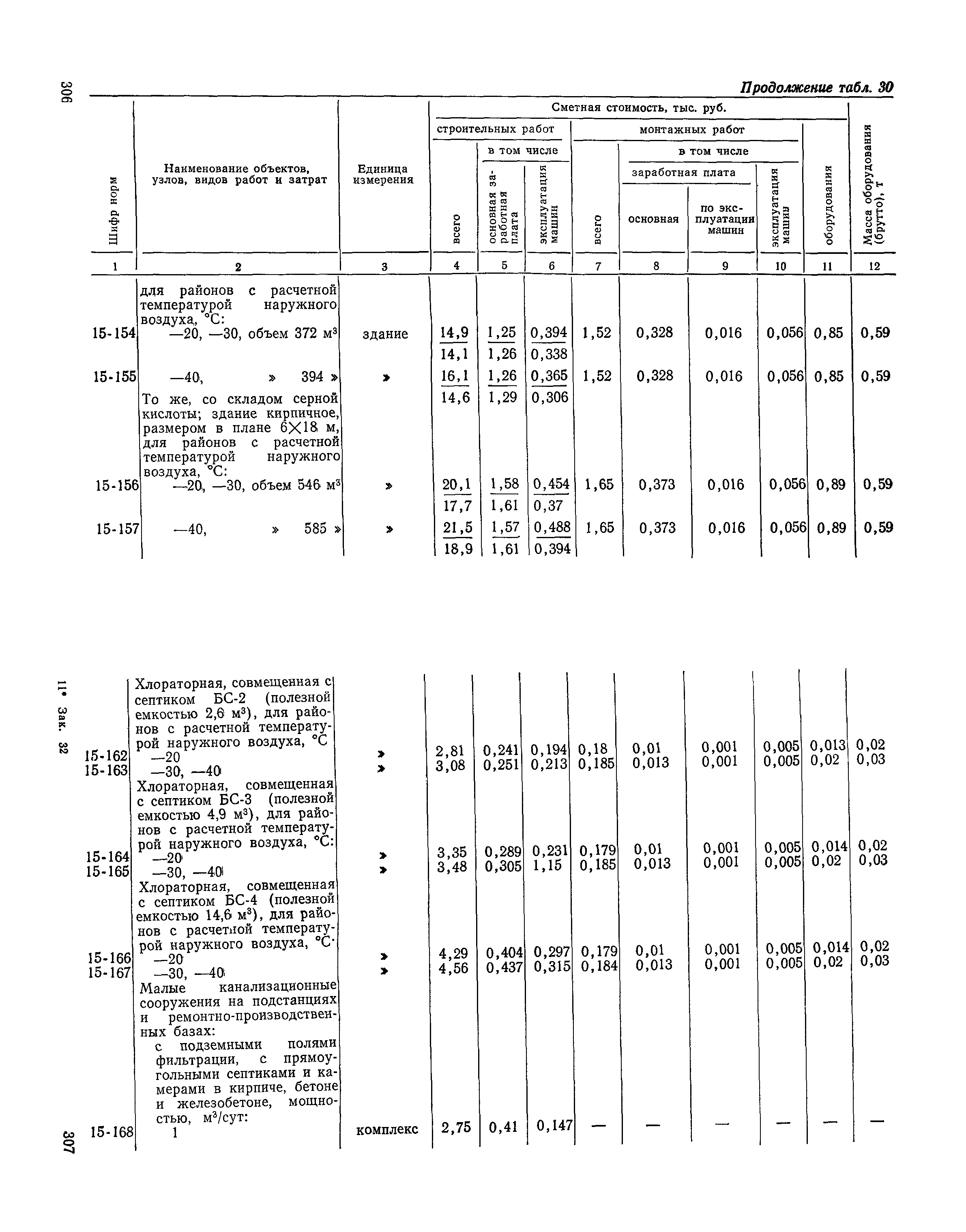 Сборник 19-1