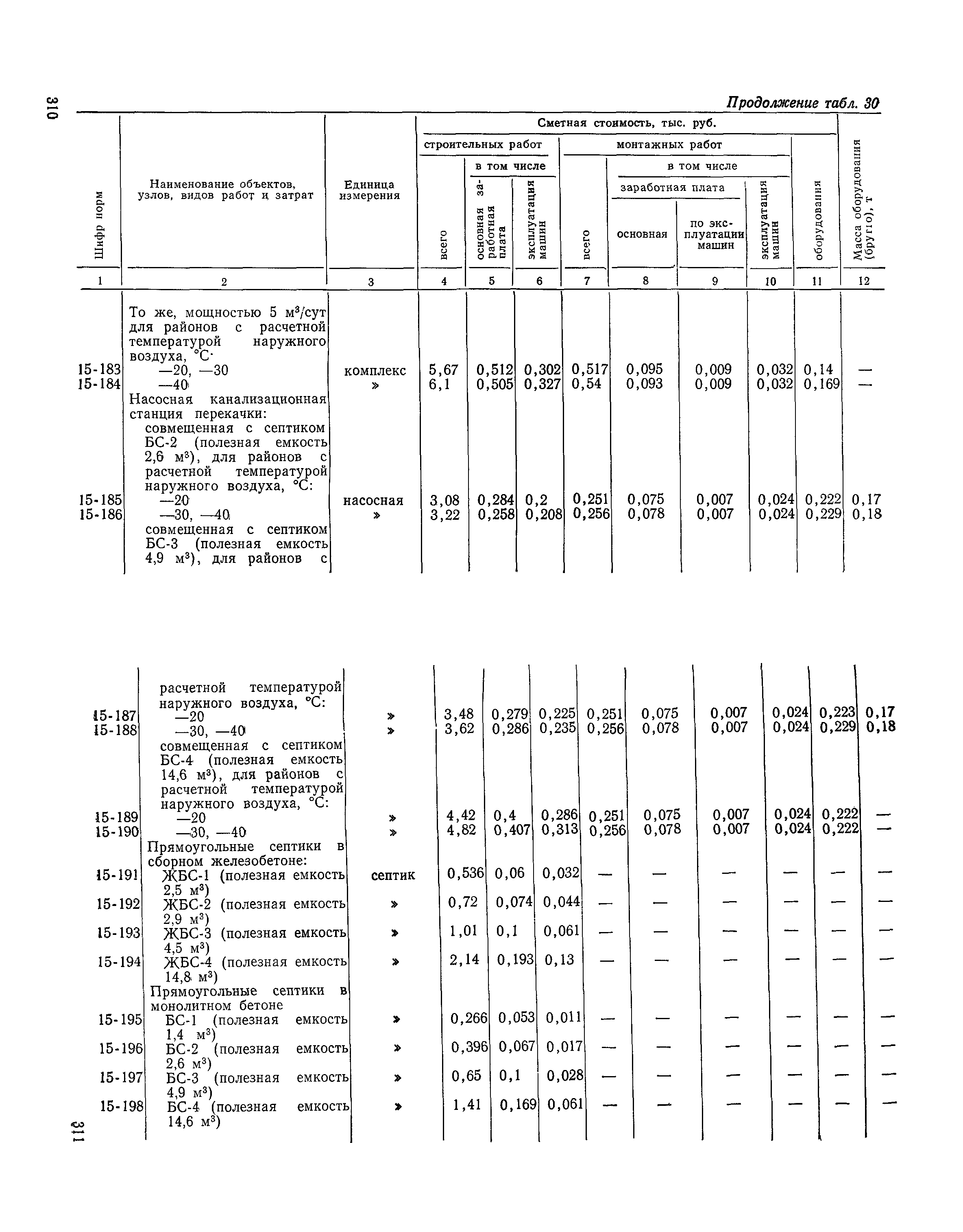 Сборник 19-1