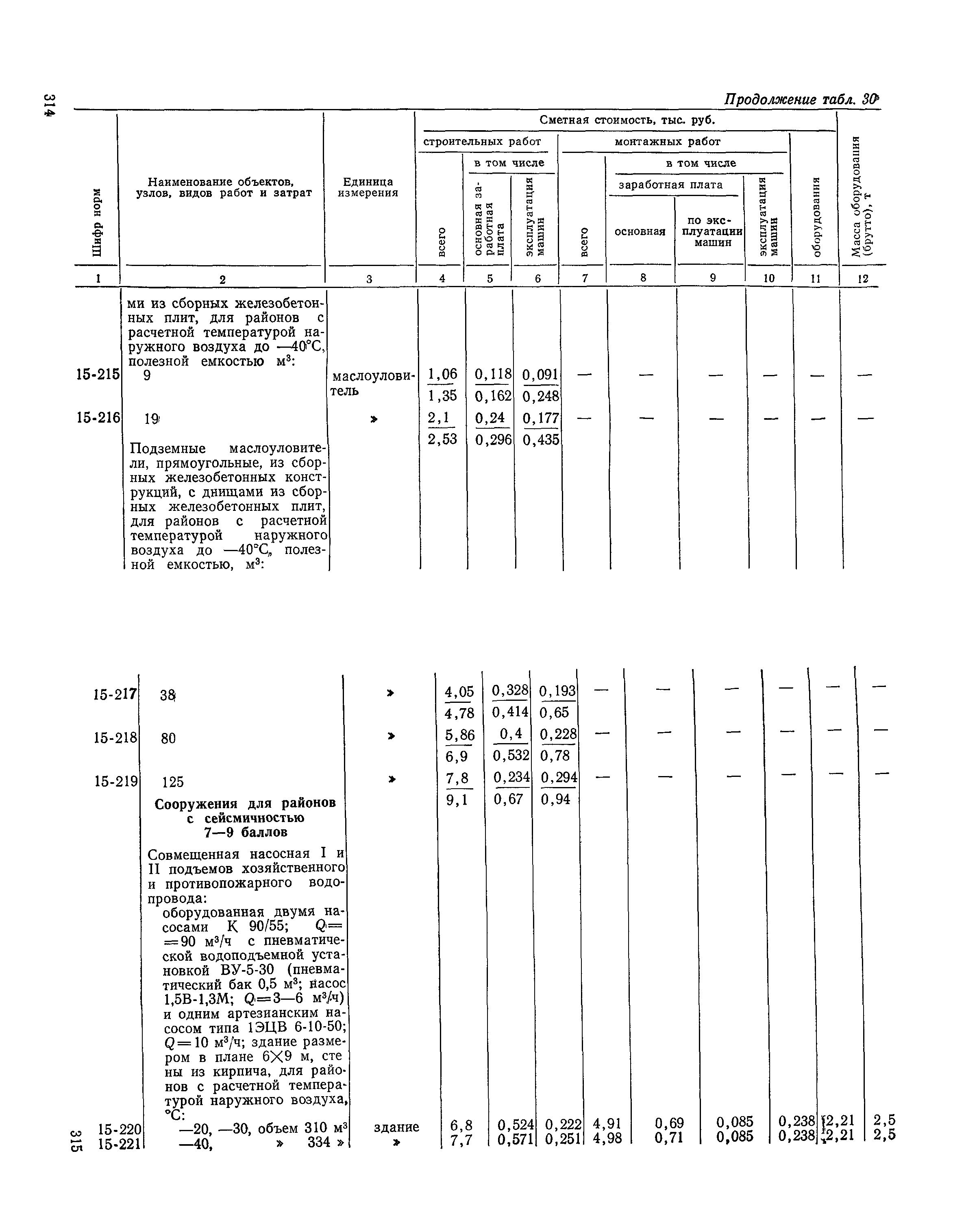 Сборник 19-1