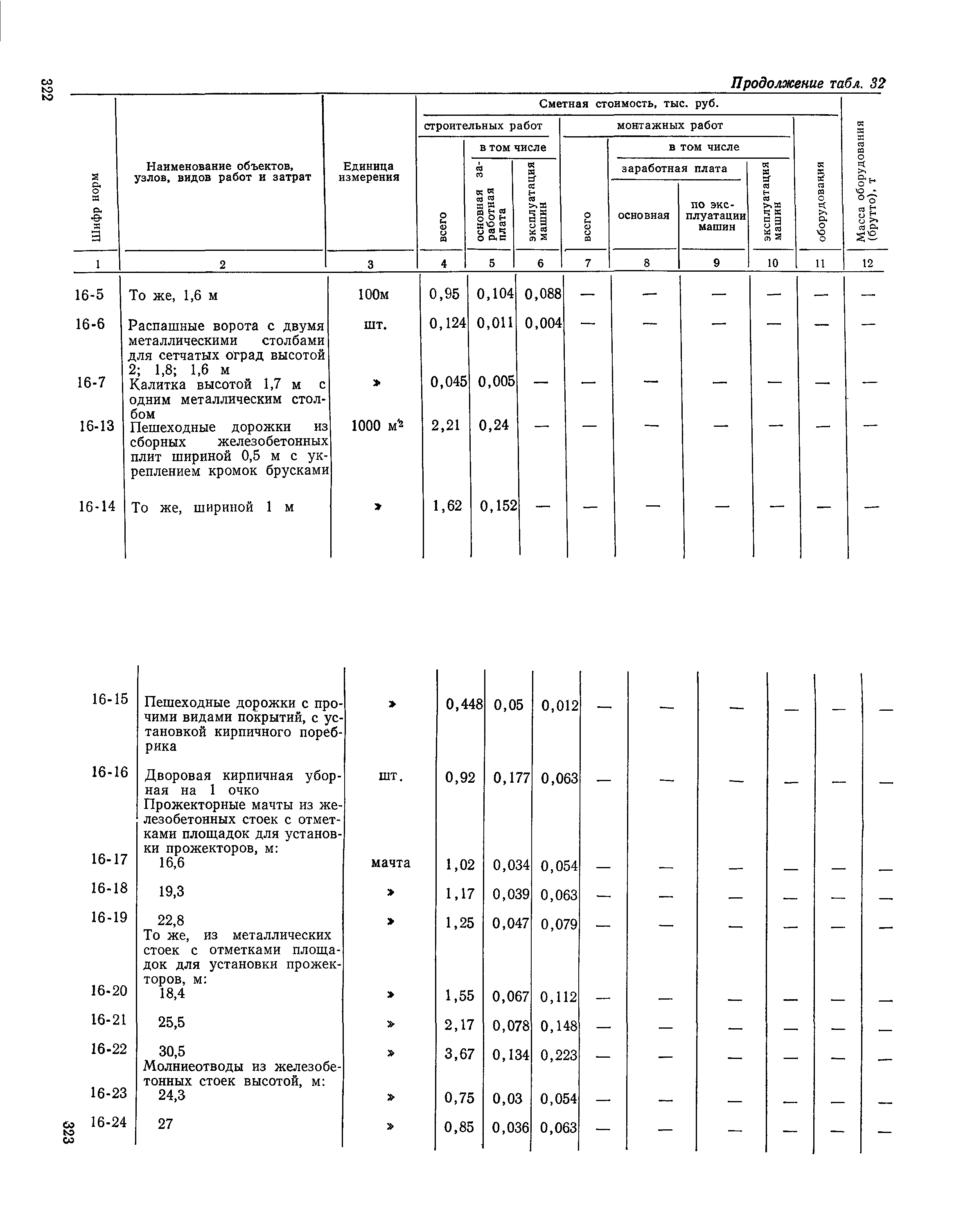 Сборник 19-1