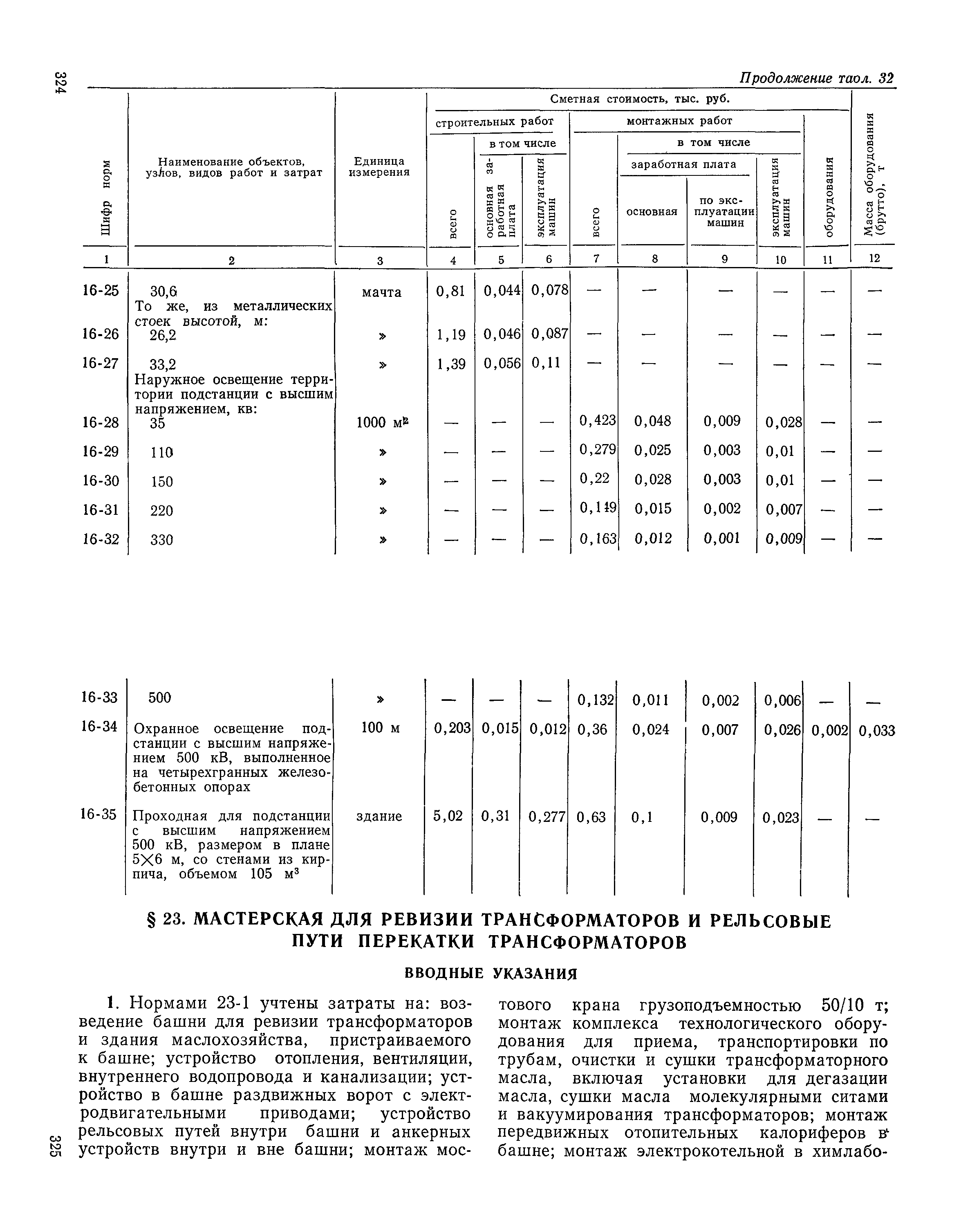 Сборник 19-1