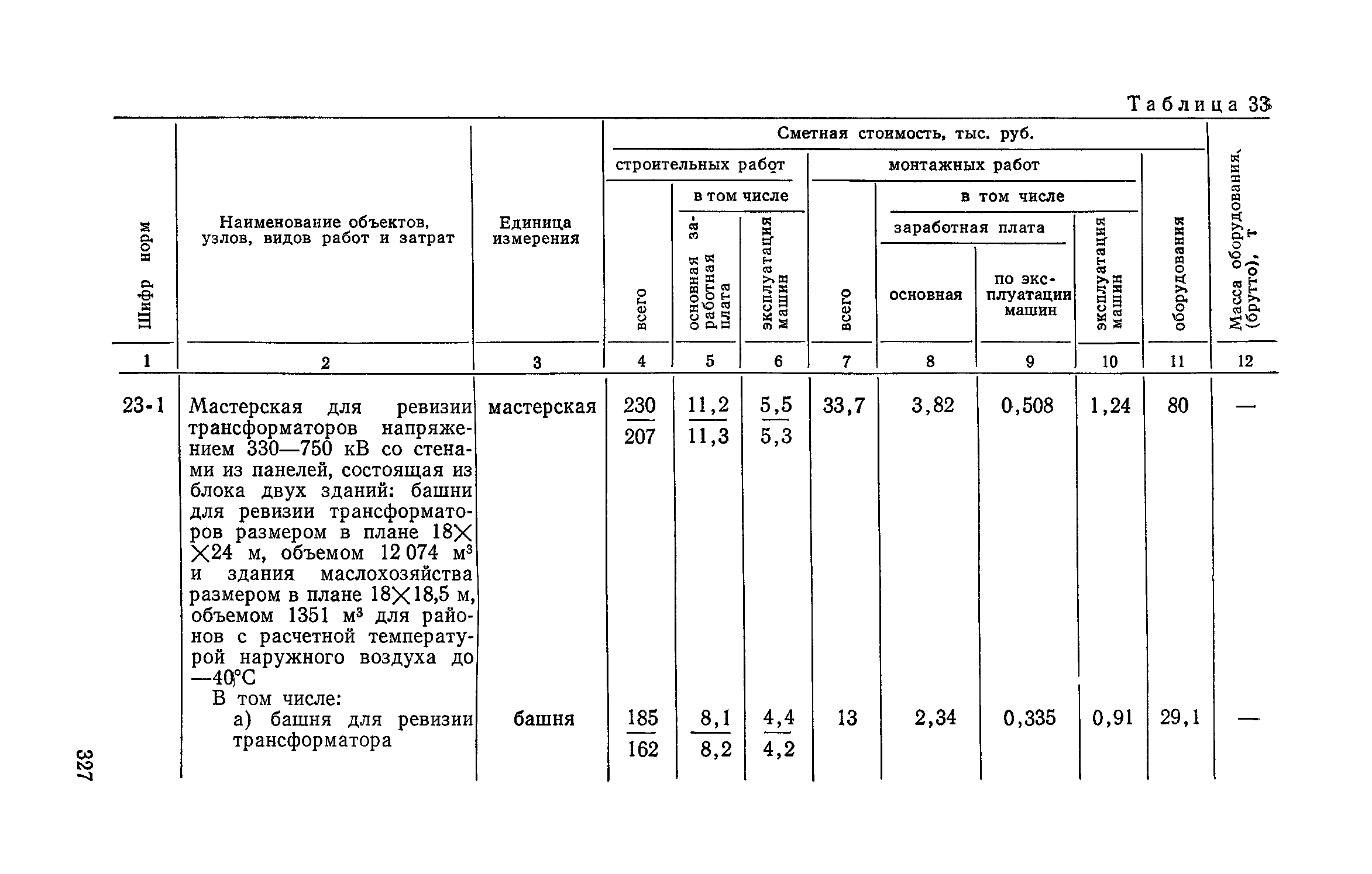 Сборник 19-1