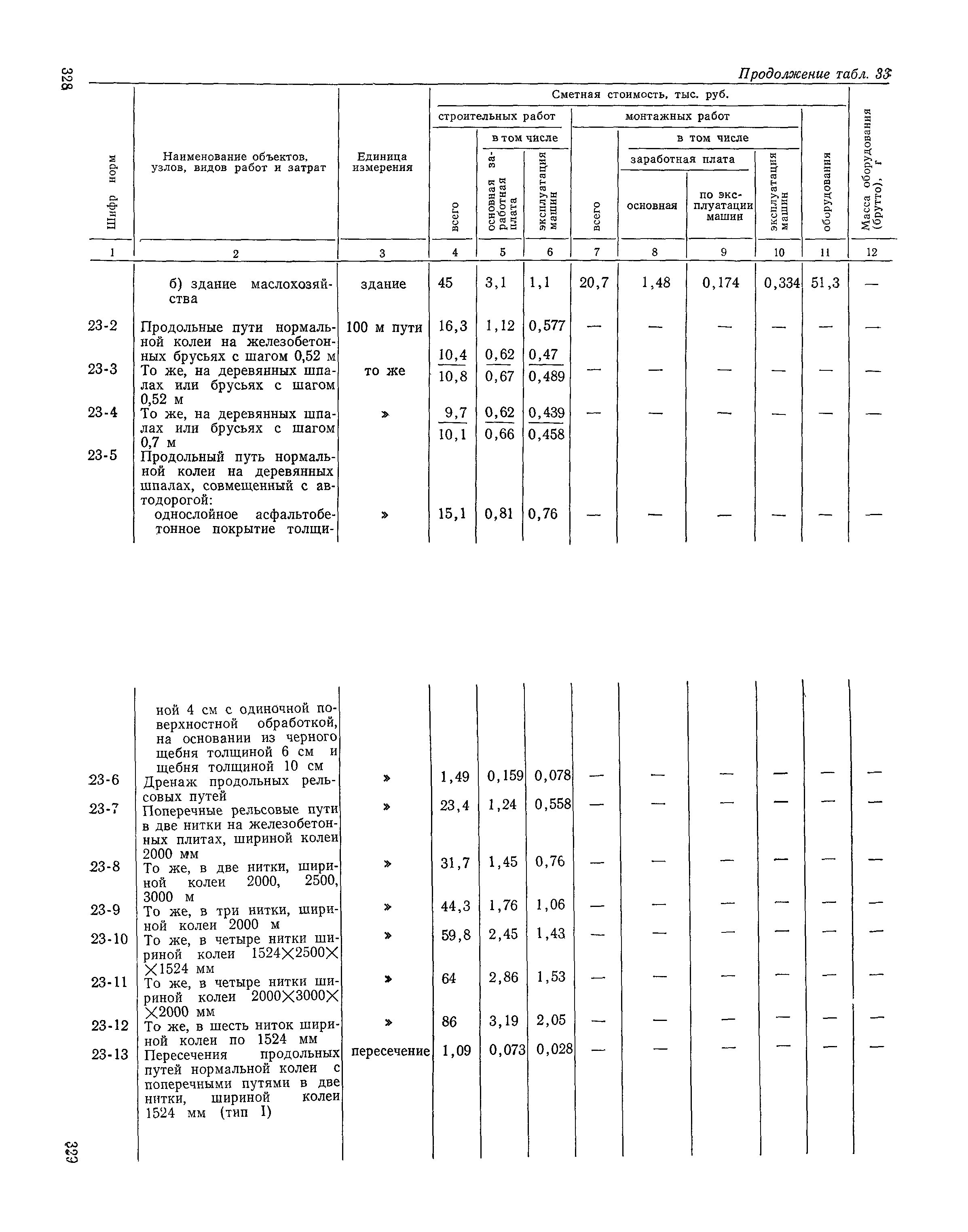 Сборник 19-1